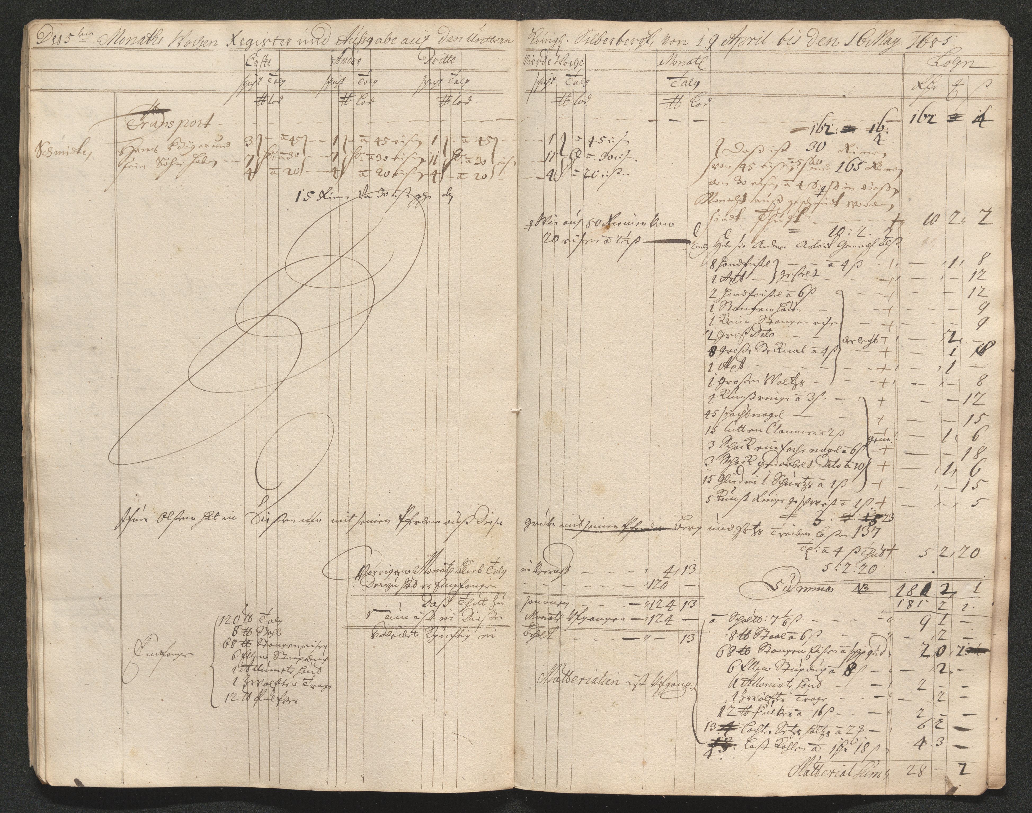 Kongsberg Sølvverk 1623-1816, AV/SAKO-EA-3135/001/D/Dc/Dcd/L0059: Utgiftsregnskap for gruver m.m., 1685-1686, s. 100