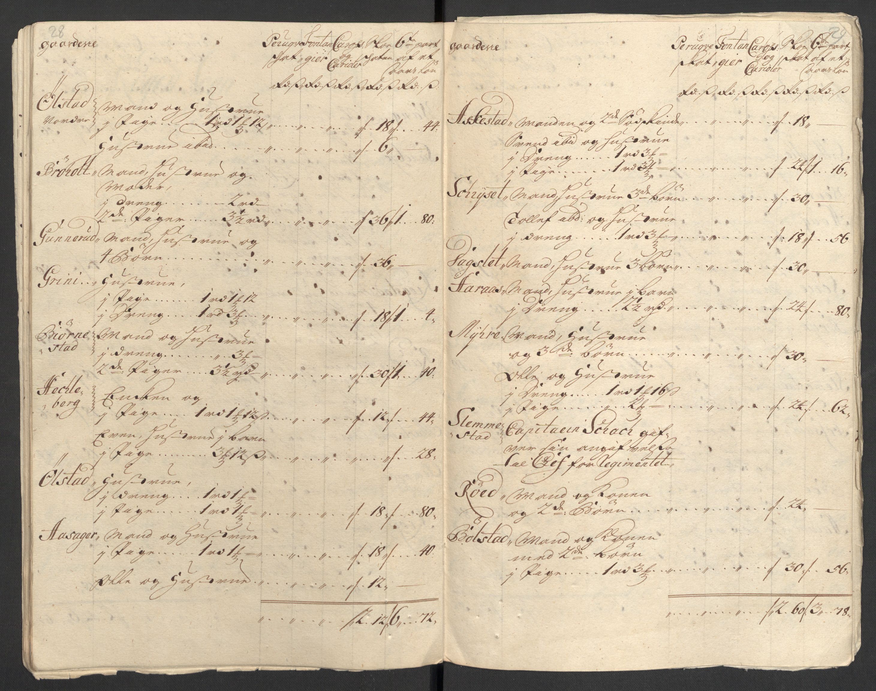 Rentekammeret inntil 1814, Reviderte regnskaper, Fogderegnskap, RA/EA-4092/R31/L1706: Fogderegnskap Hurum, Røyken, Eiker, Lier og Buskerud, 1711, s. 175