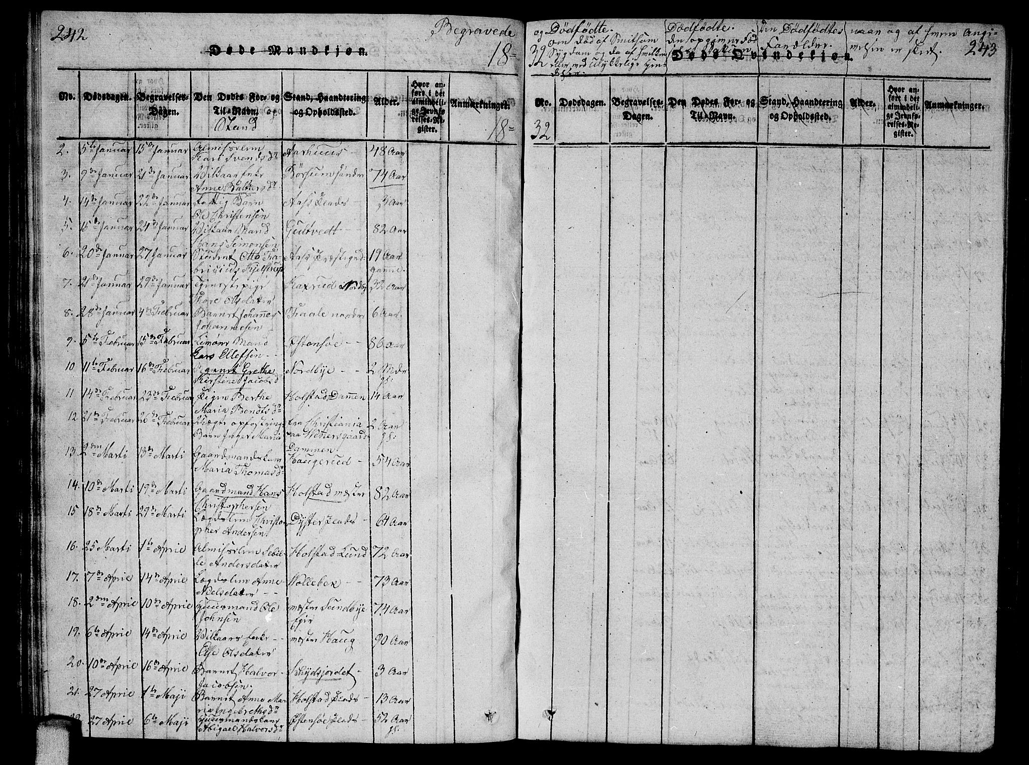 Ås prestekontor Kirkebøker, AV/SAO-A-10894/G/Ga/L0002: Klokkerbok nr. I 2, 1820-1836, s. 242-243