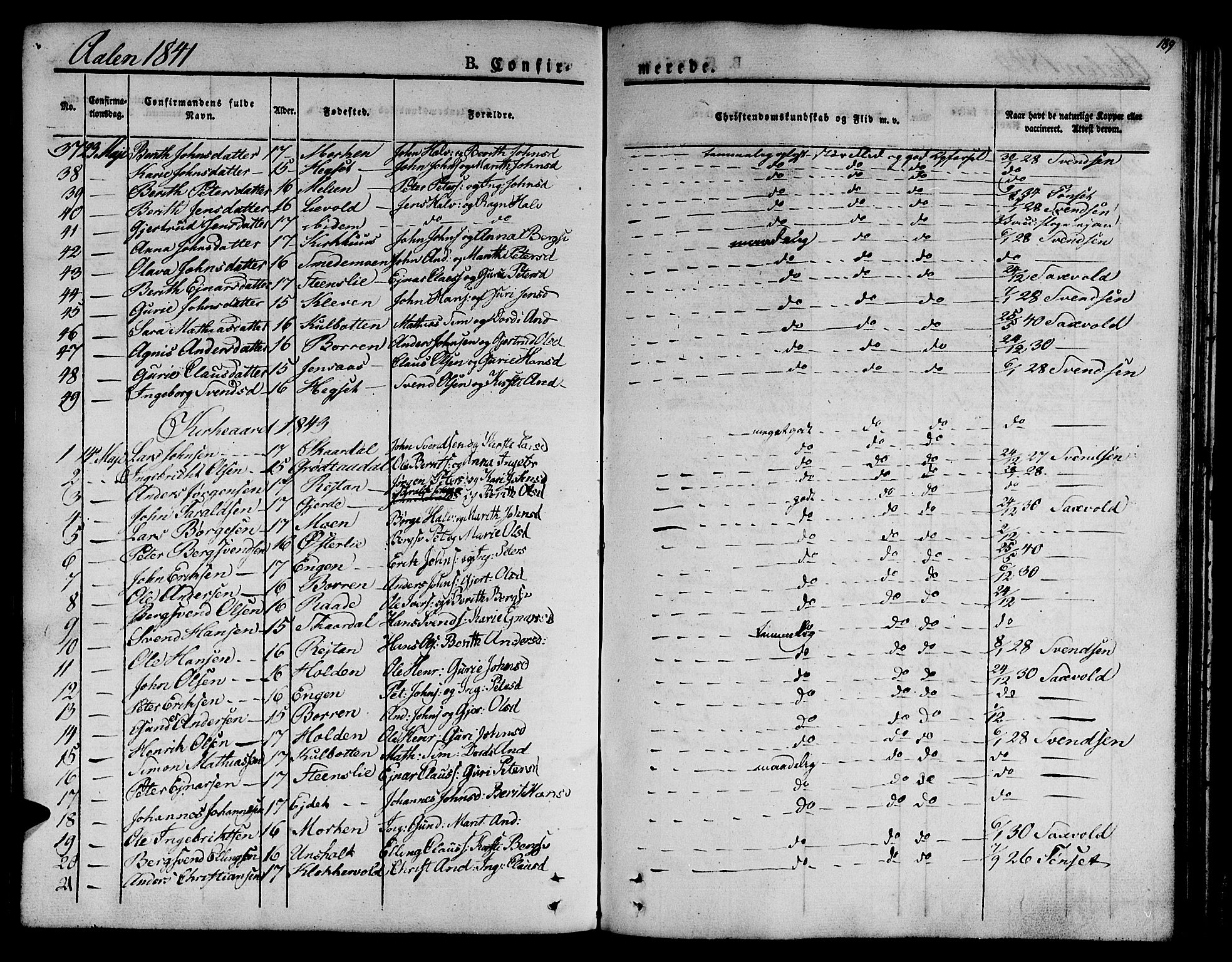 Ministerialprotokoller, klokkerbøker og fødselsregistre - Sør-Trøndelag, AV/SAT-A-1456/685/L0959: Ministerialbok nr. 685A04 /3, 1829-1845, s. 189