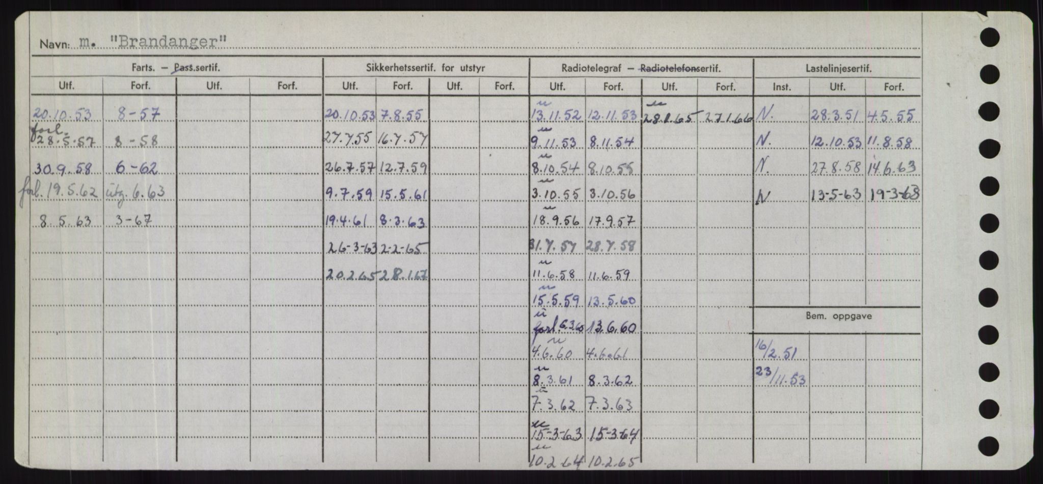 Sjøfartsdirektoratet med forløpere, Skipsmålingen, RA/S-1627/H/Hd/L0005: Fartøy, Br-Byg, s. 84