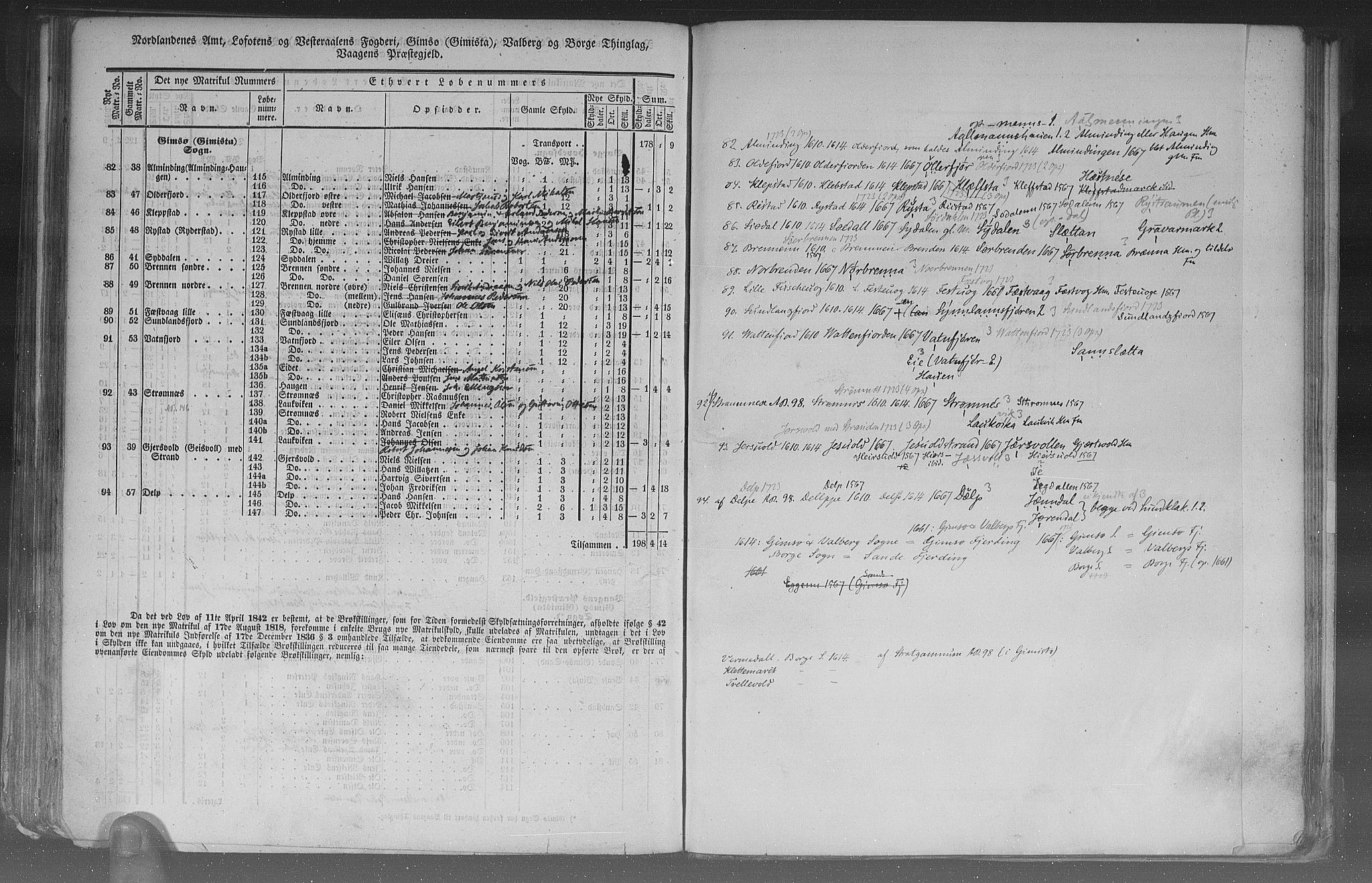 Rygh, AV/RA-PA-0034/F/Fb/L0015/0002: Matrikkelen for 1838 / Matrikkelen for 1838 - Nordlands amt (Nordland fylke), 1838