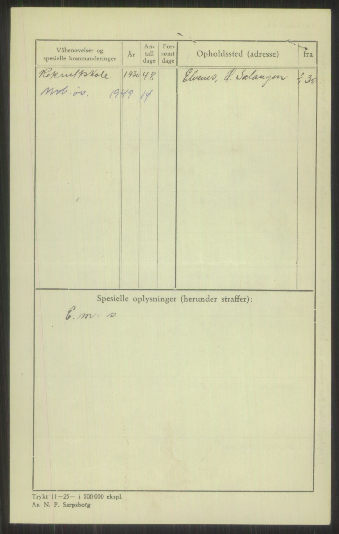 Forsvaret, Troms infanteriregiment nr. 16, AV/RA-RAFA-3146/P/Pa/L0014: Rulleblad for regimentets menige mannskaper, årsklasse 1930, 1930, s. 122