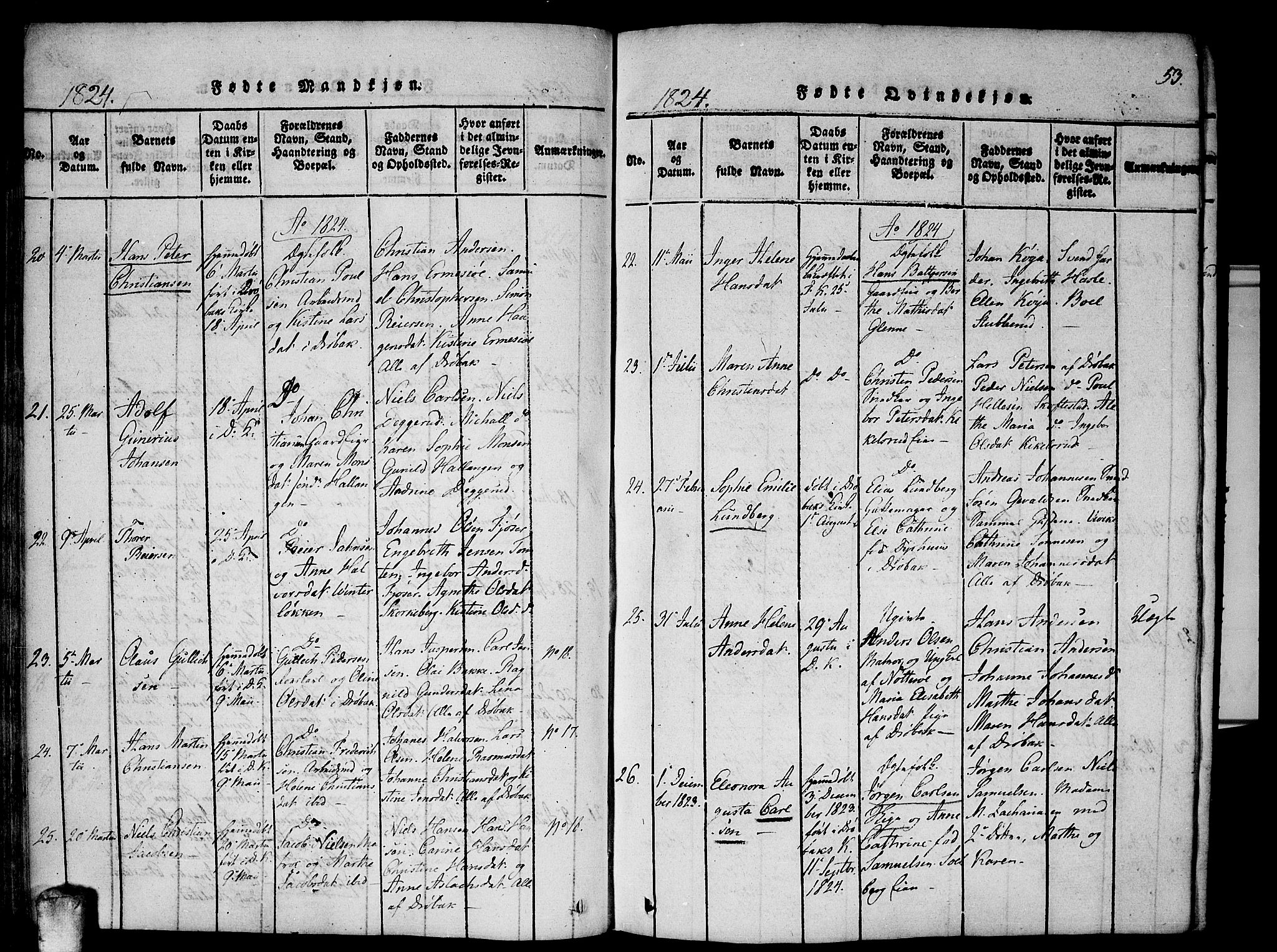 Drøbak prestekontor Kirkebøker, AV/SAO-A-10142a/F/Fa/L0001: Ministerialbok nr. I 1, 1816-1842, s. 53