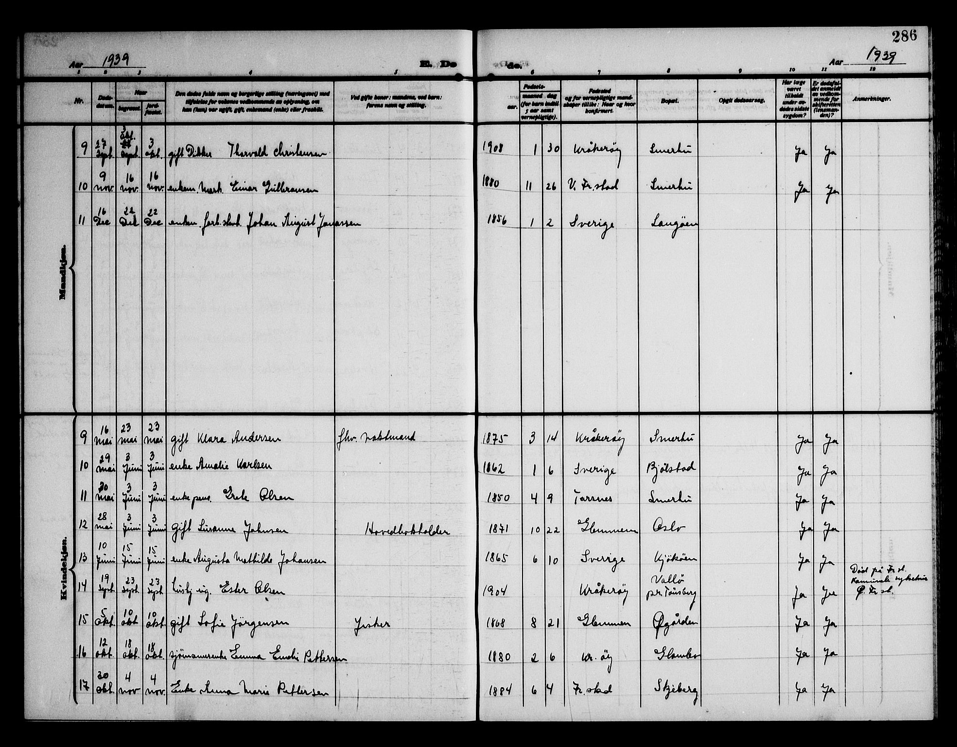 Kråkerøy prestekontor Kirkebøker, AV/SAO-A-10912/G/Ga/L0002: Klokkerbok nr. 2, 1908-1952, s. 286