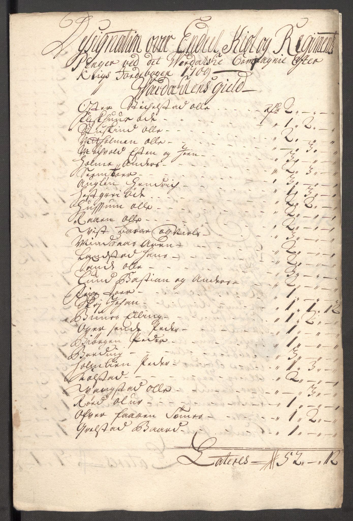 Rentekammeret inntil 1814, Reviderte regnskaper, Fogderegnskap, RA/EA-4092/R62/L4199: Fogderegnskap Stjørdal og Verdal, 1709, s. 115