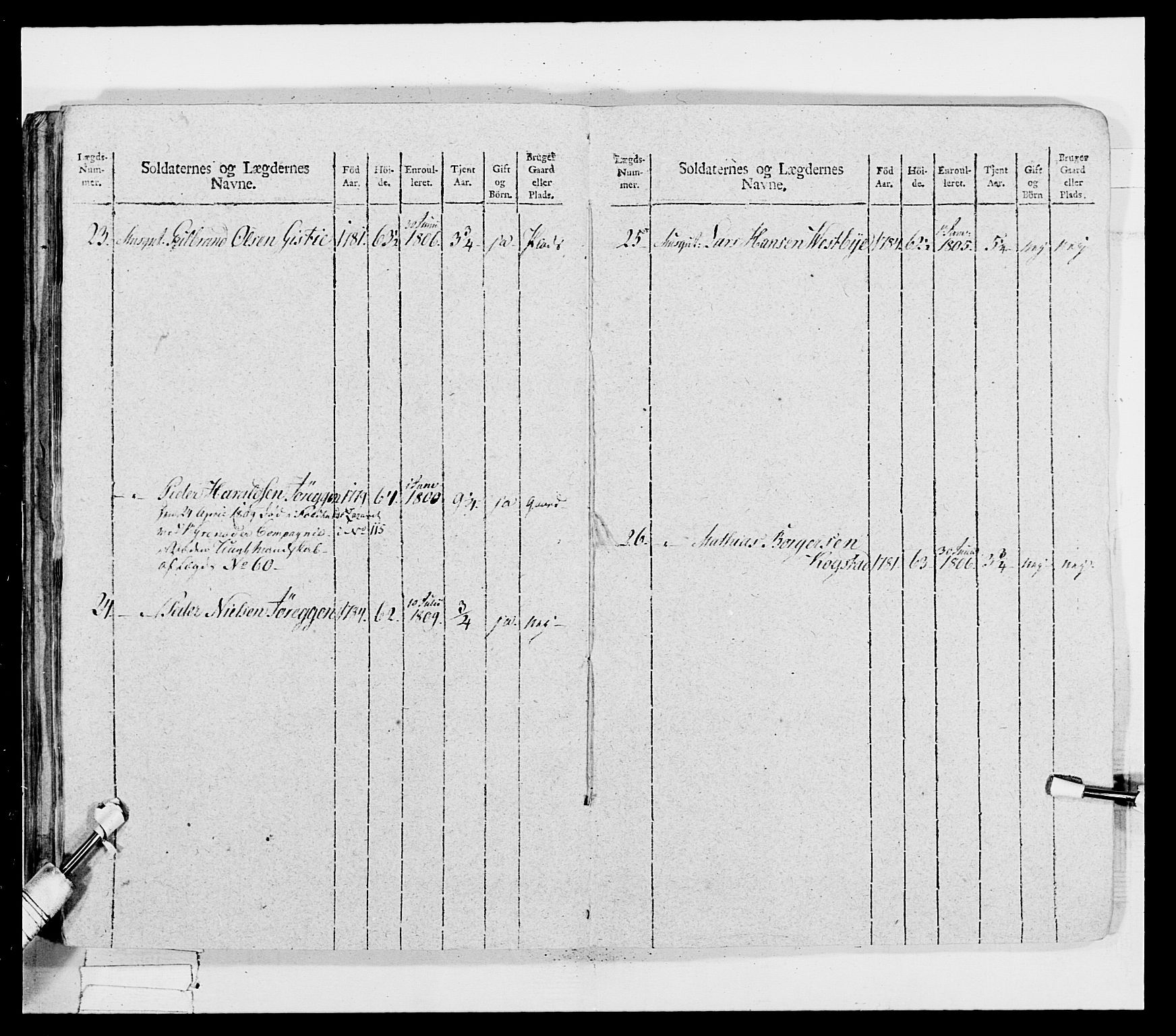 Generalitets- og kommissariatskollegiet, Det kongelige norske kommissariatskollegium, AV/RA-EA-5420/E/Eh/L0033: Nordafjelske gevorbne infanteriregiment, 1810, s. 67