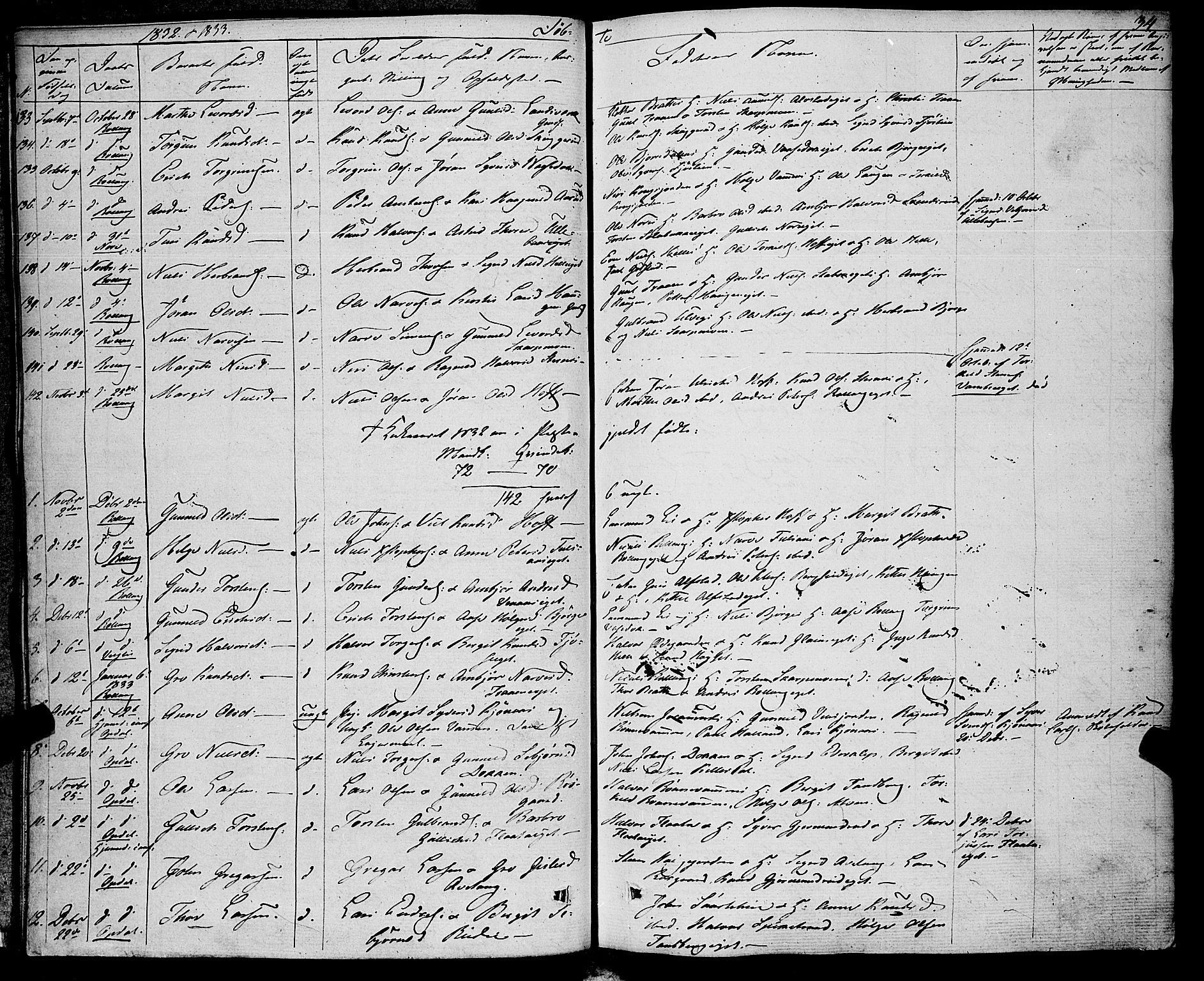 Rollag kirkebøker, AV/SAKO-A-240/F/Fa/L0007: Ministerialbok nr. I 7, 1828-1847, s. 34