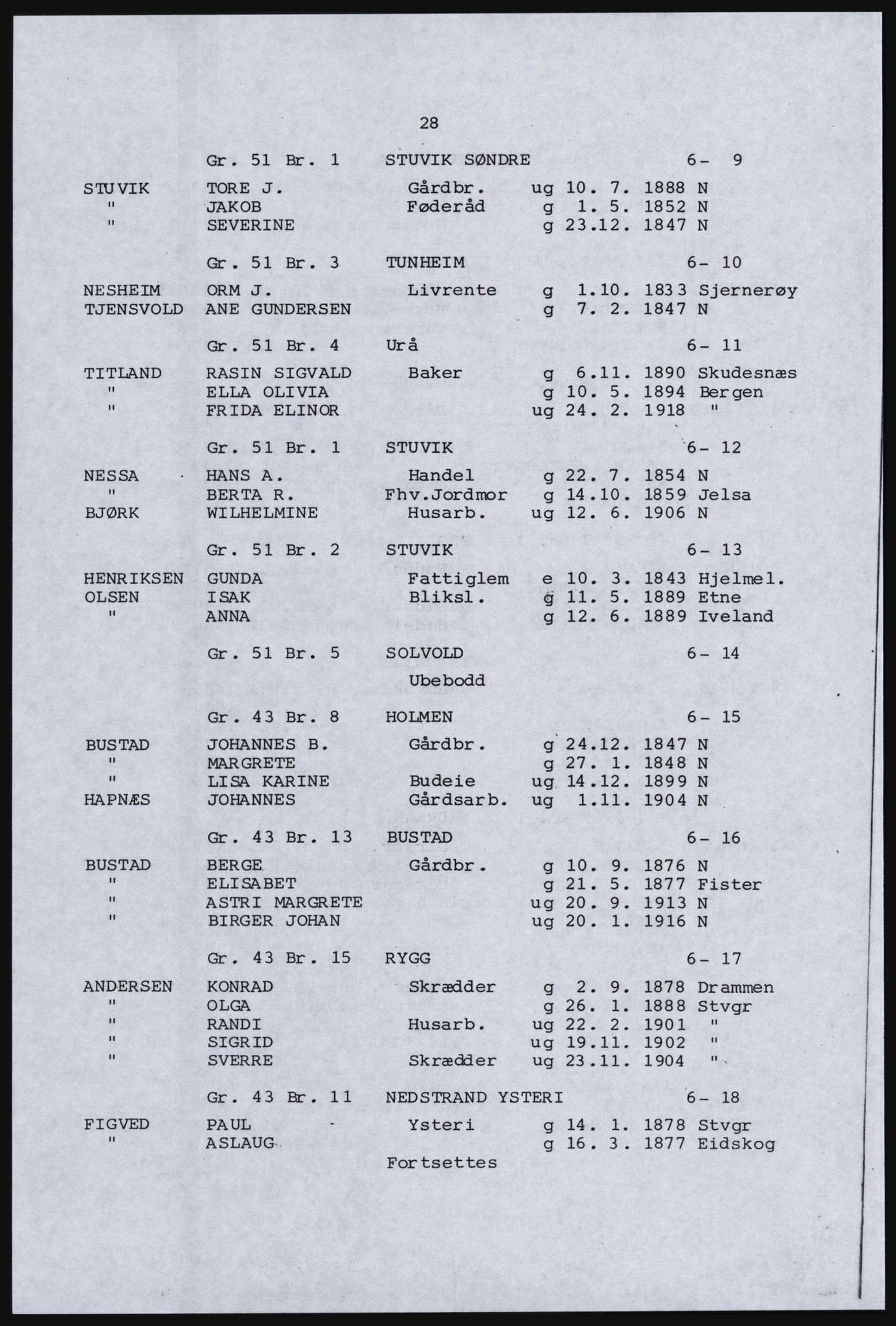 SAST, Avskrift av folketellingen 1920 for Nordfylket (Rogaland), 1920, s. 36