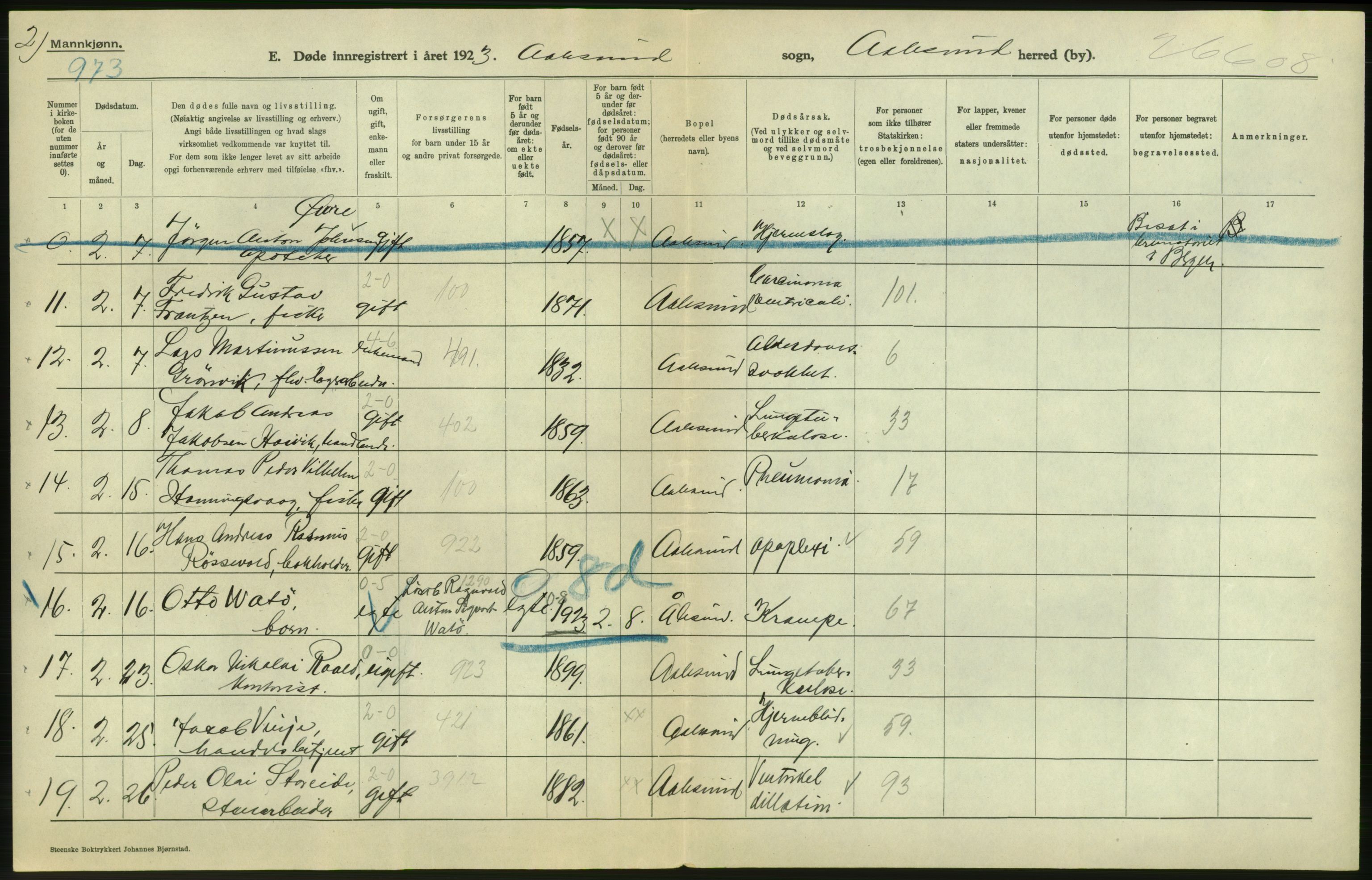 Statistisk sentralbyrå, Sosiodemografiske emner, Befolkning, AV/RA-S-2228/D/Df/Dfc/Dfcc/L0035: Møre fylke: Døde. Bygder og byer., 1923