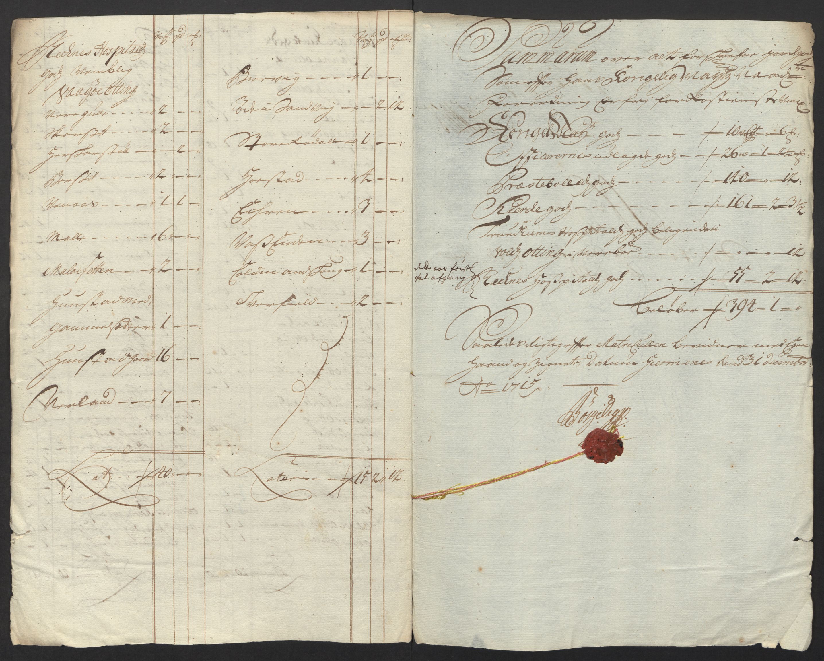 Rentekammeret inntil 1814, Reviderte regnskaper, Fogderegnskap, AV/RA-EA-4092/R55/L3663: Fogderegnskap Romsdal, 1715-1716, s. 94