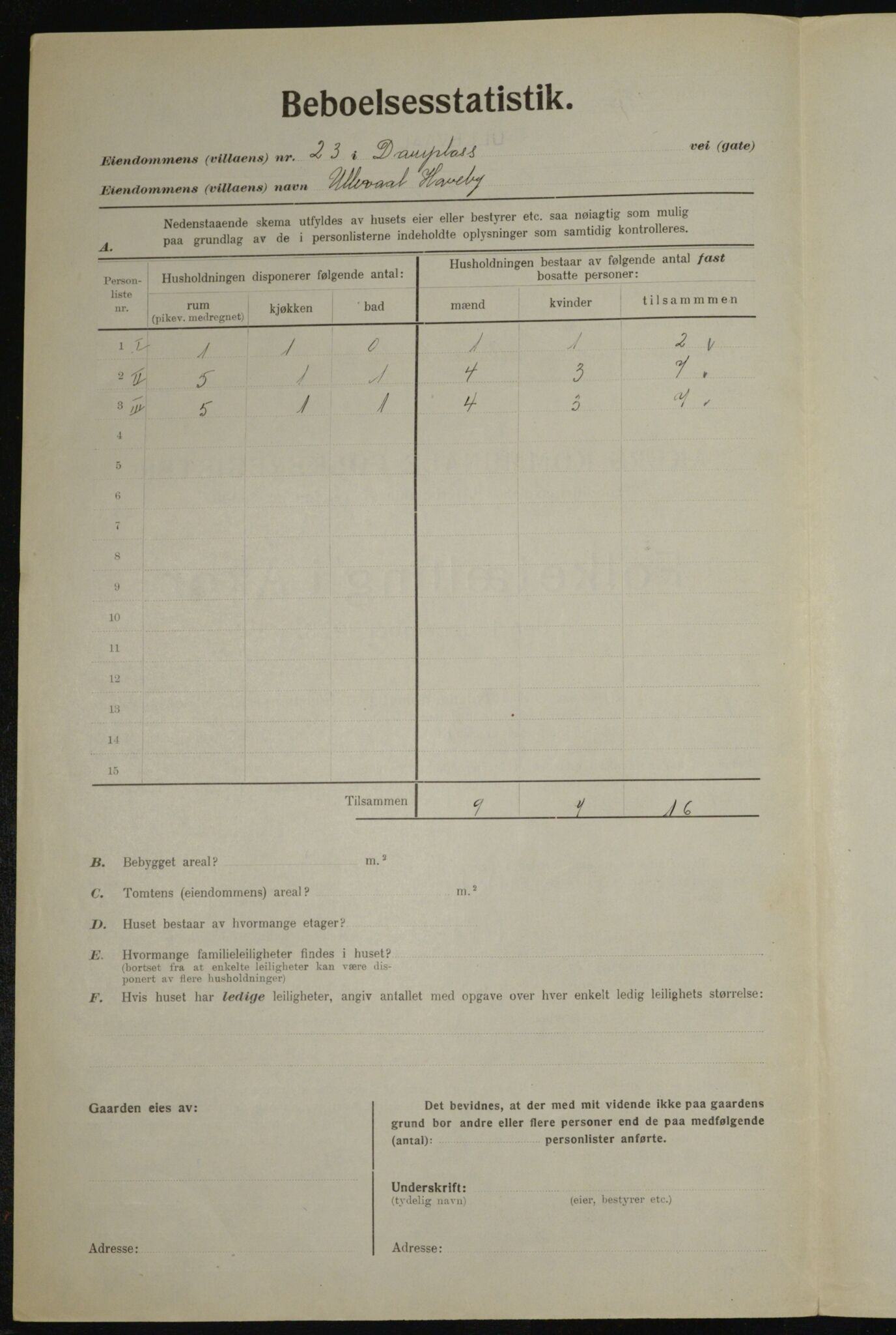 , Kommunal folketelling 1.12.1923 for Aker, 1923, s. 20554