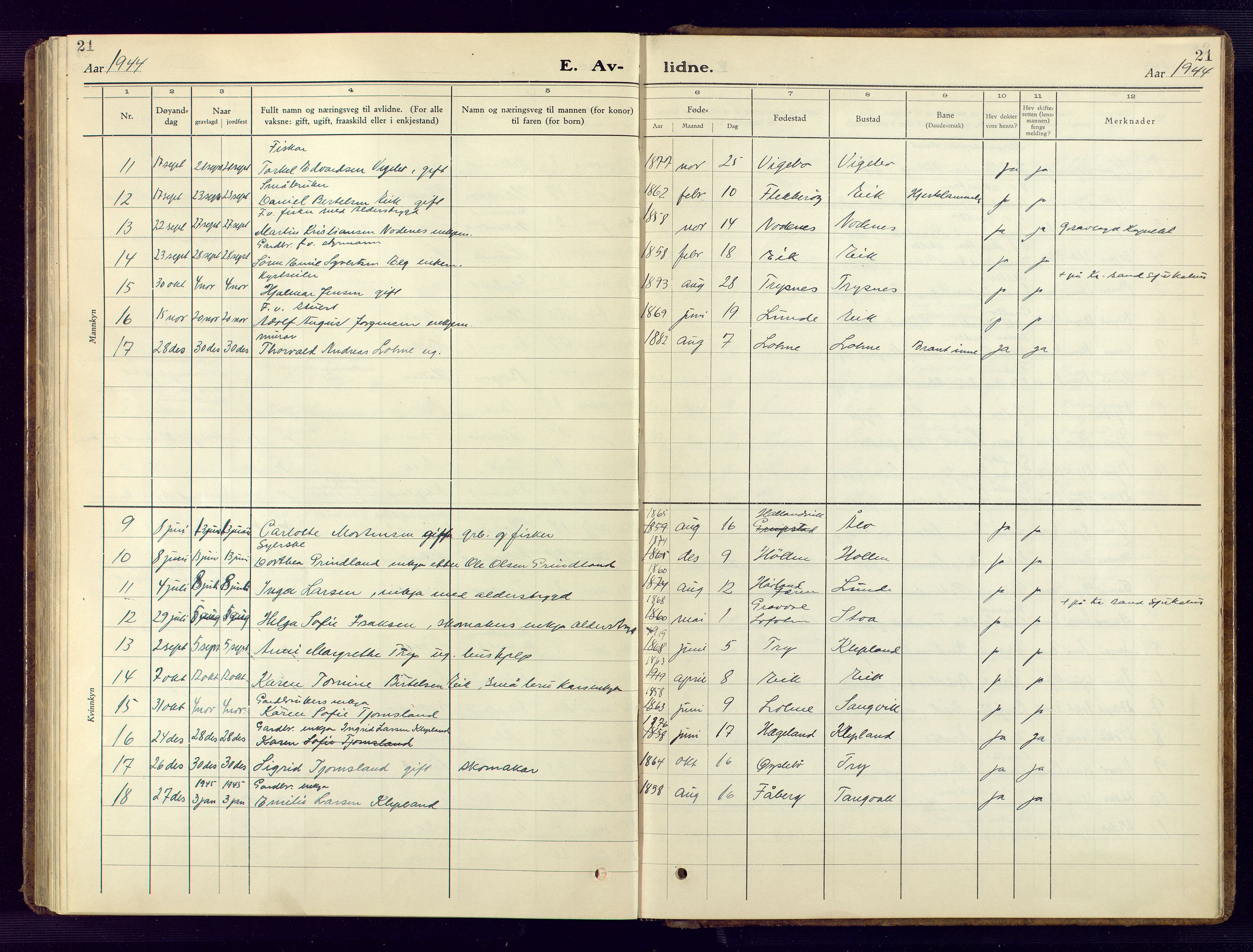 Søgne sokneprestkontor, AV/SAK-1111-0037/F/Fb/Fbb/L0008: Klokkerbok nr. B 8, 1932-1949, s. 21