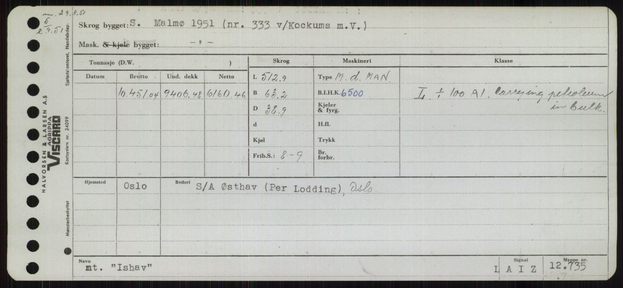 Sjøfartsdirektoratet med forløpere, Skipsmålingen, RA/S-1627/H/Hb/L0003: Fartøy, I-N, s. 23