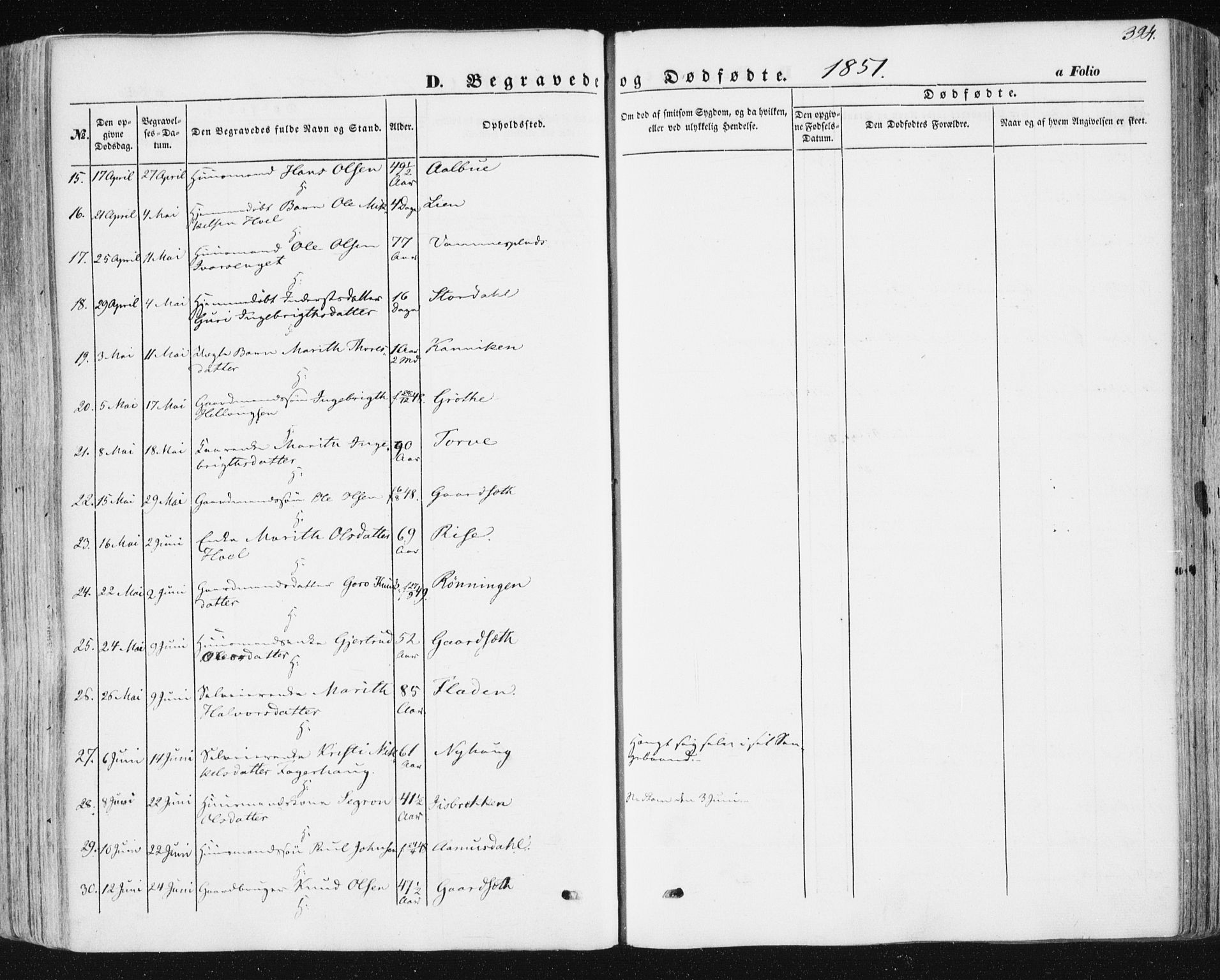 Ministerialprotokoller, klokkerbøker og fødselsregistre - Sør-Trøndelag, SAT/A-1456/678/L0899: Ministerialbok nr. 678A08, 1848-1872, s. 394
