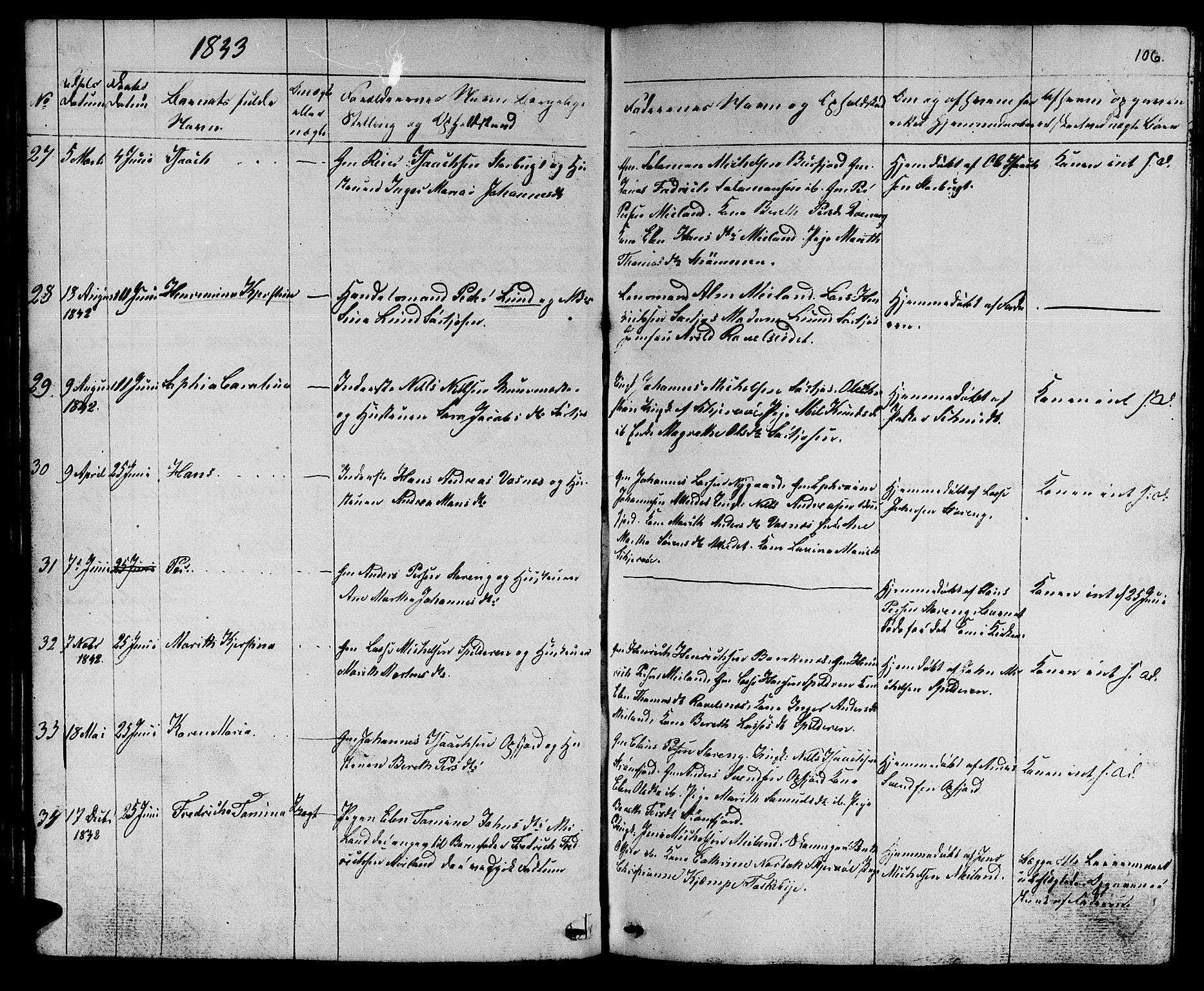Skjervøy sokneprestkontor, AV/SATØ-S-1300/H/Ha/Hab/L0002klokker: Klokkerbok nr. 2, 1839-1848, s. 105-106