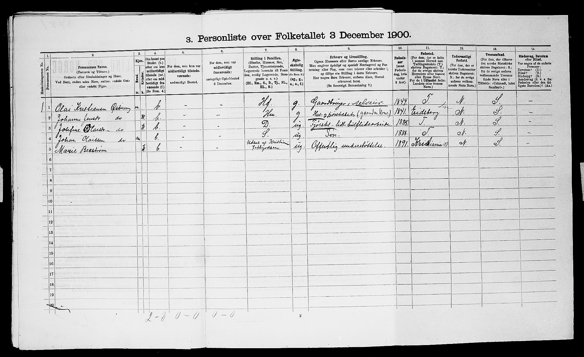 SAO, Folketelling 1900 for 0122 Trøgstad herred, 1900
