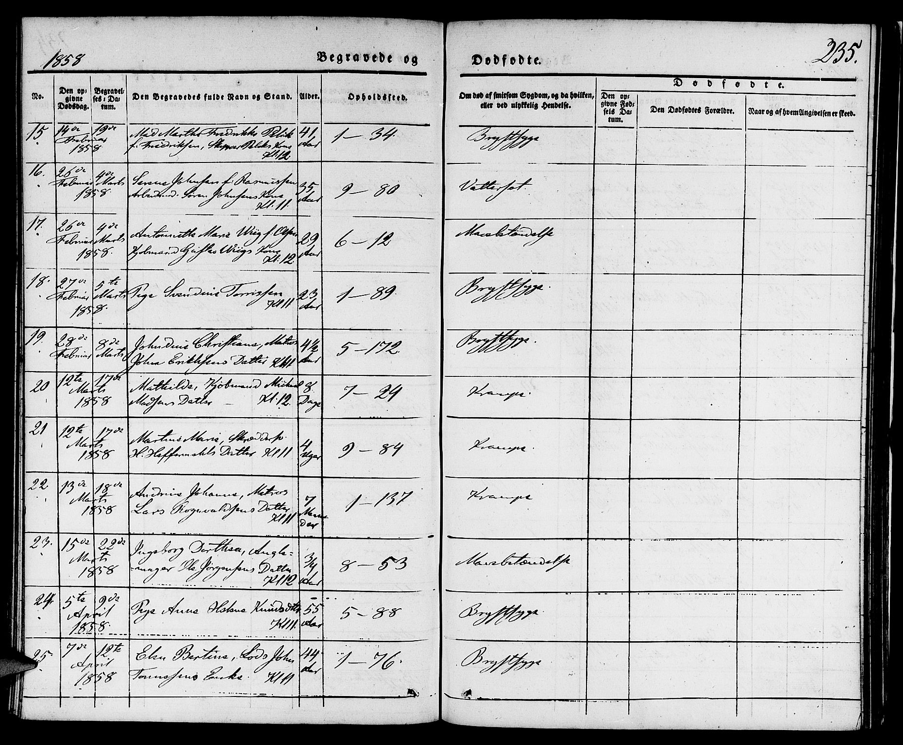 Nykirken Sokneprestembete, AV/SAB-A-77101/H/Hab: Klokkerbok nr. E 1, 1840-1866, s. 235