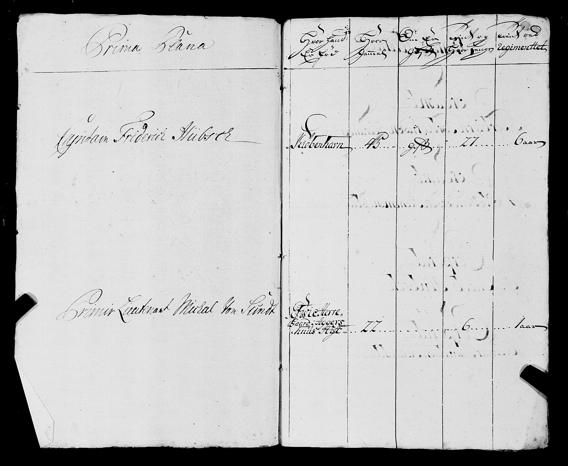 Fylkesmannen i Rogaland, AV/SAST-A-101928/99/3/325/325CA, 1655-1832, s. 4421