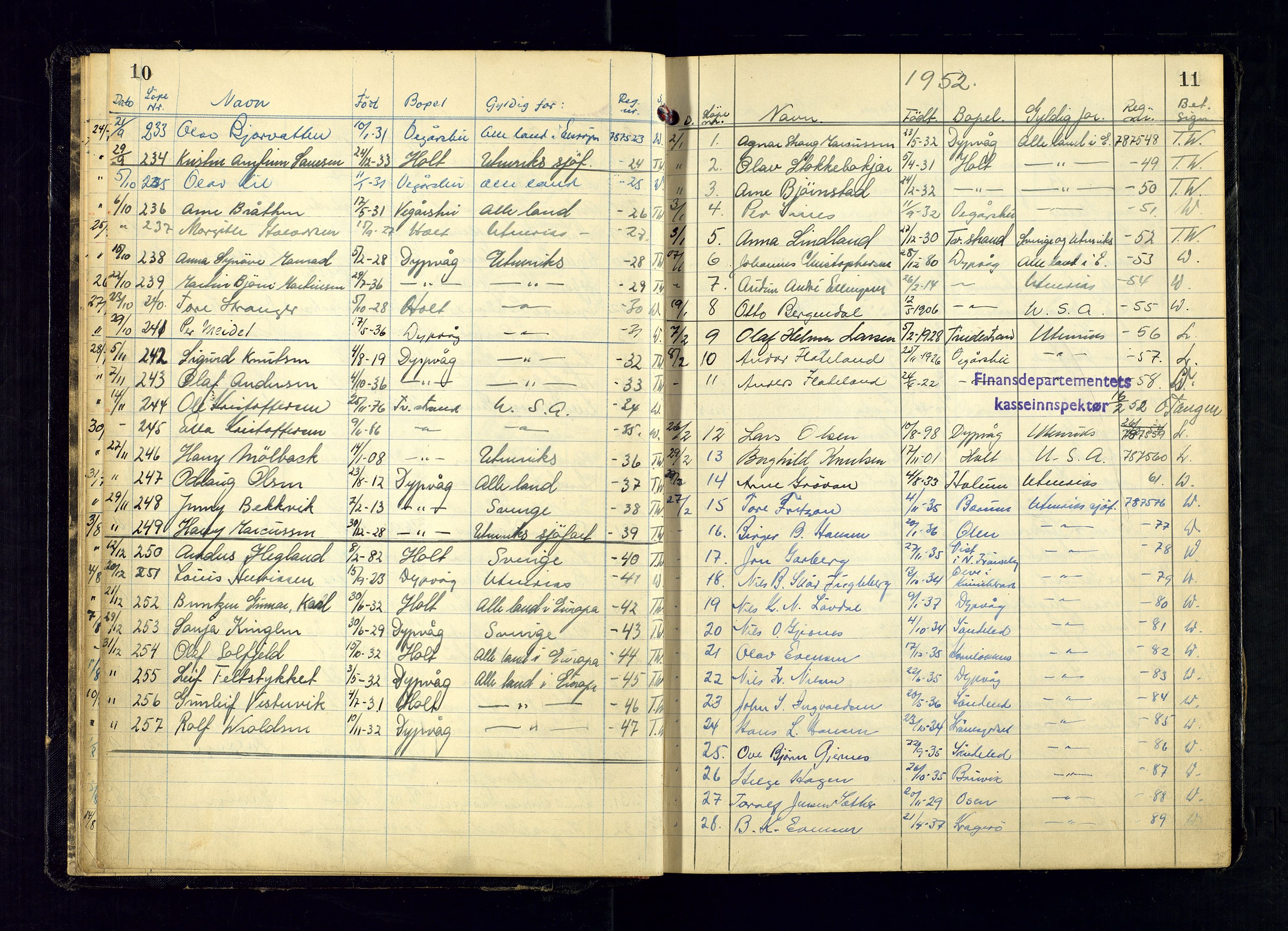 Tvedestrand politistasjon, AV/SAK-1243-0007/K/Ka/L0014/0002: Passprotokoller / Passprotokoll, 1951-1964, s. 10-11