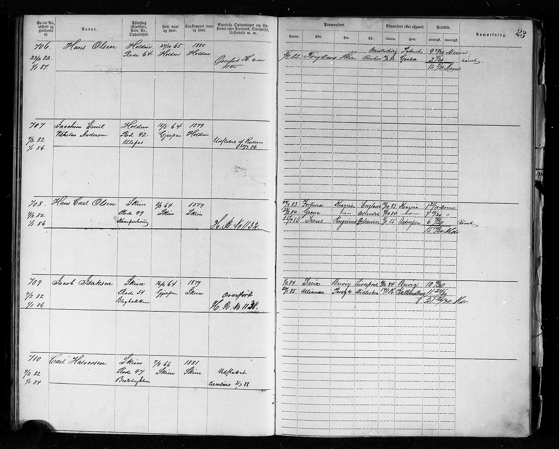 Skien innrulleringskontor, AV/SAKO-A-832/F/Fc/L0004: Annotasjonsrulle, 1879-1899, s. 26