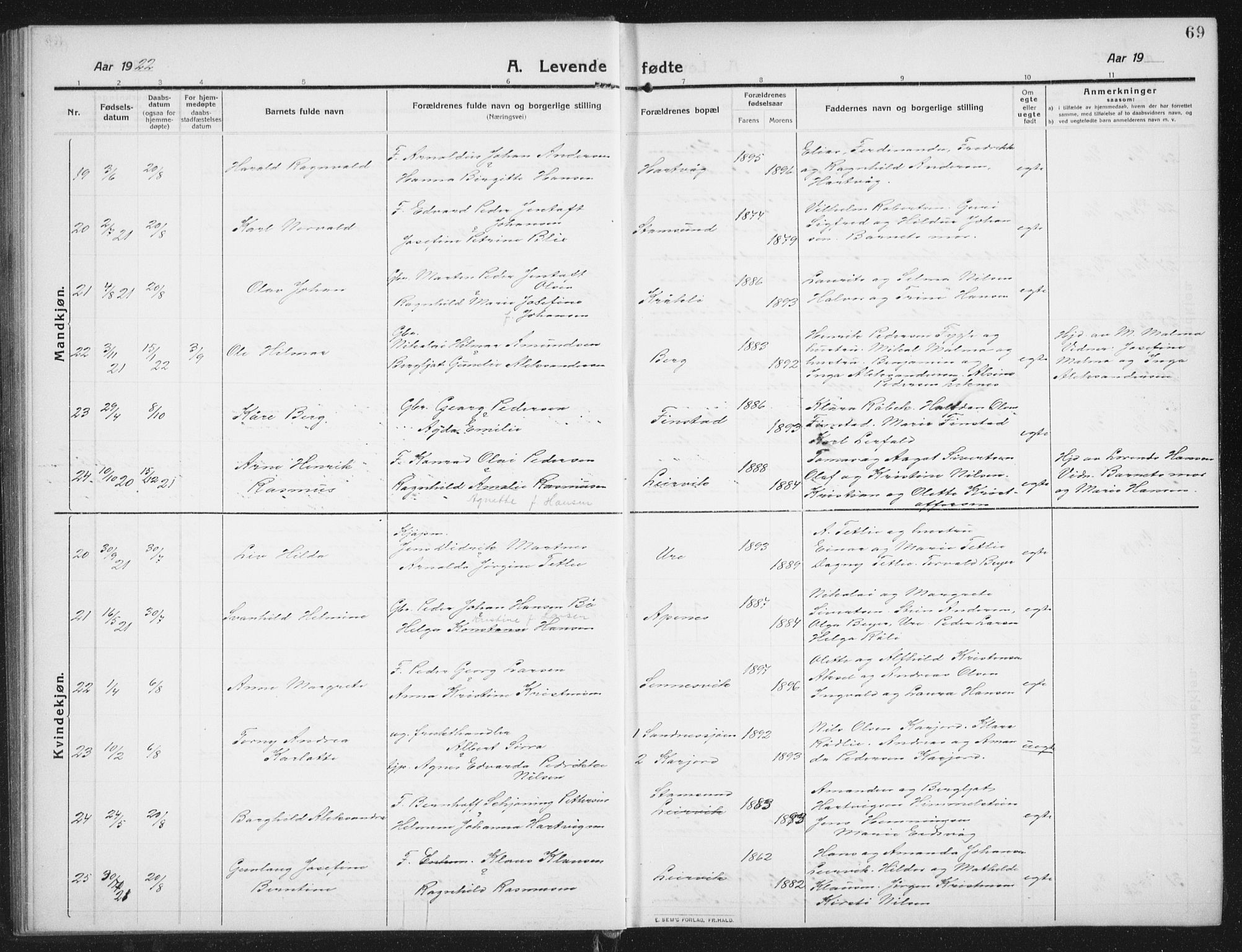 Ministerialprotokoller, klokkerbøker og fødselsregistre - Nordland, AV/SAT-A-1459/882/L1183: Klokkerbok nr. 882C01, 1911-1938, s. 69