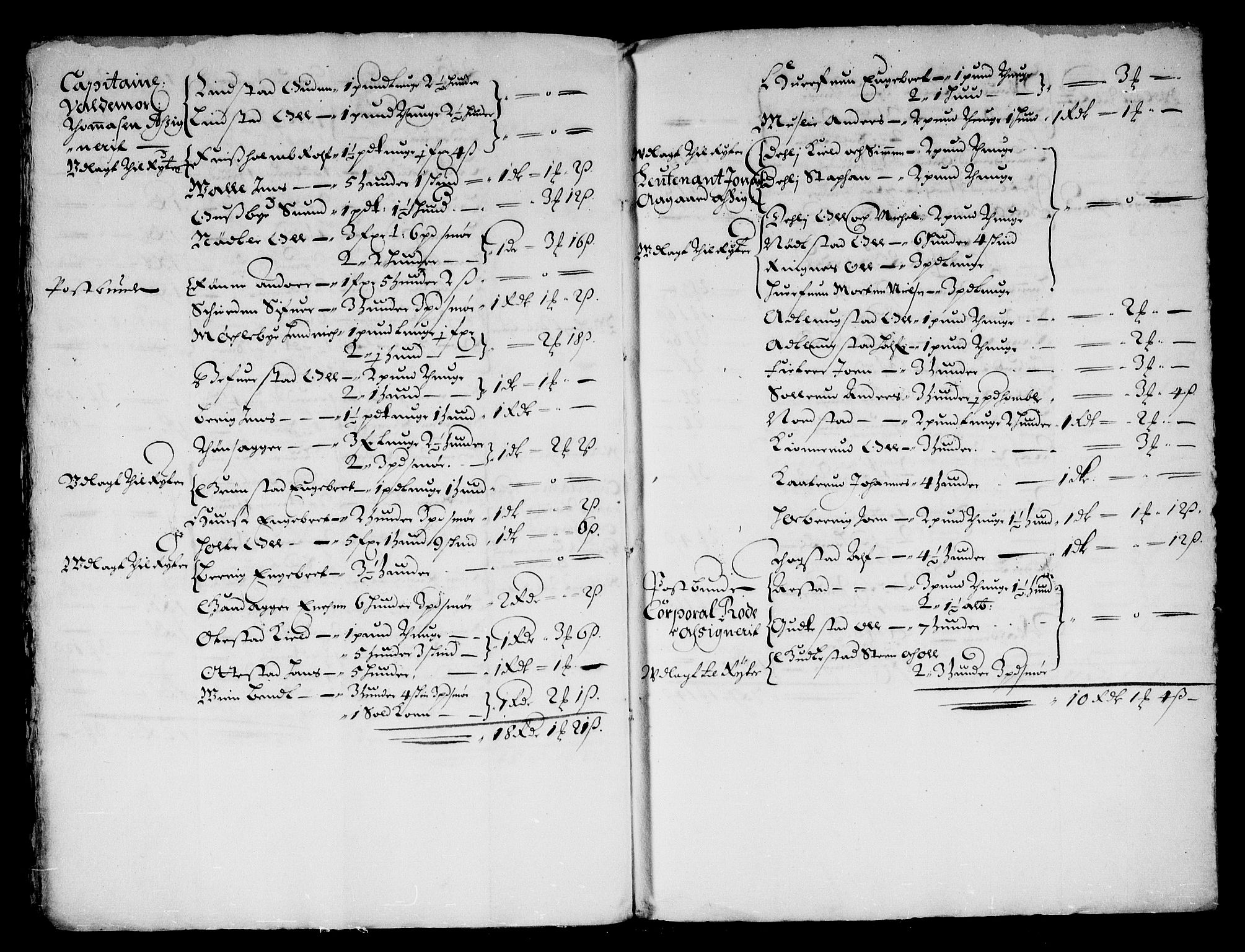 Rentekammeret inntil 1814, Reviderte regnskaper, Stiftamtstueregnskaper, Landkommissariatet på Akershus og Akershus stiftamt, AV/RA-EA-5869/R/Rb/L0121: Akershus stiftamt, 1676