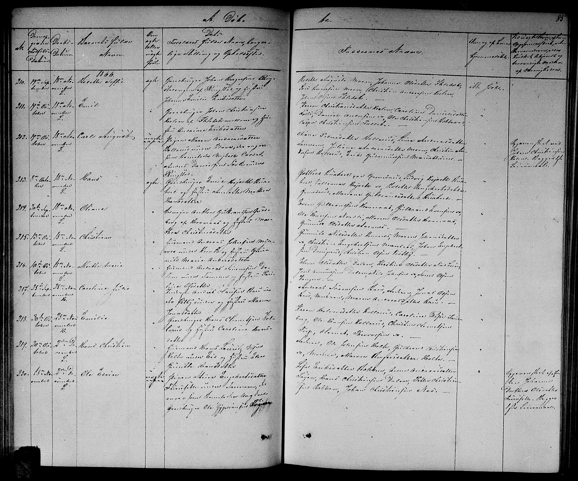 Høland prestekontor Kirkebøker, AV/SAO-A-10346a/G/Ga/L0005: Klokkerbok nr. I 5, 1862-1869, s. 85