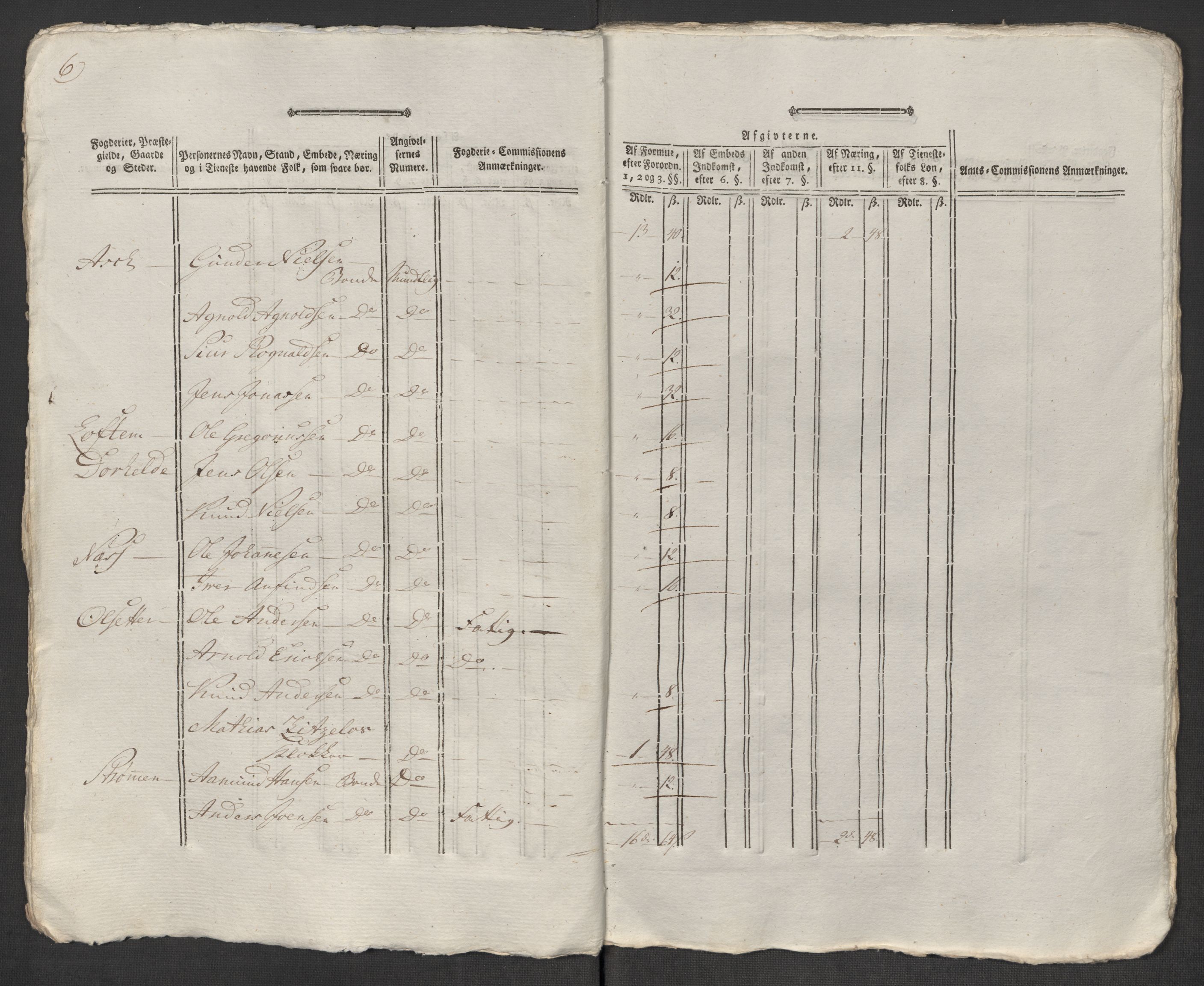 Rentekammeret inntil 1814, Reviderte regnskaper, Mindre regnskaper, AV/RA-EA-4068/Rf/Rfe/L0048: Sunnfjord og Nordfjord fogderier, 1789, s. 191