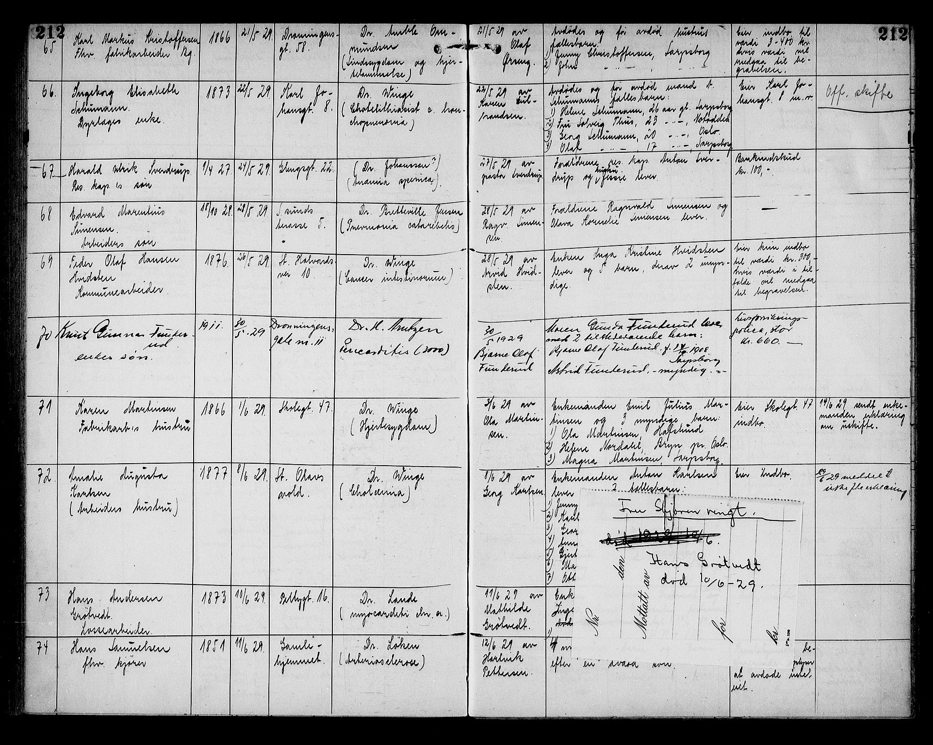Sarpsborg byfogd, AV/SAO-A-10864/H/Ha/Haa/L0003: Dødsfallsprotokoll, 1915-1930, s. 212