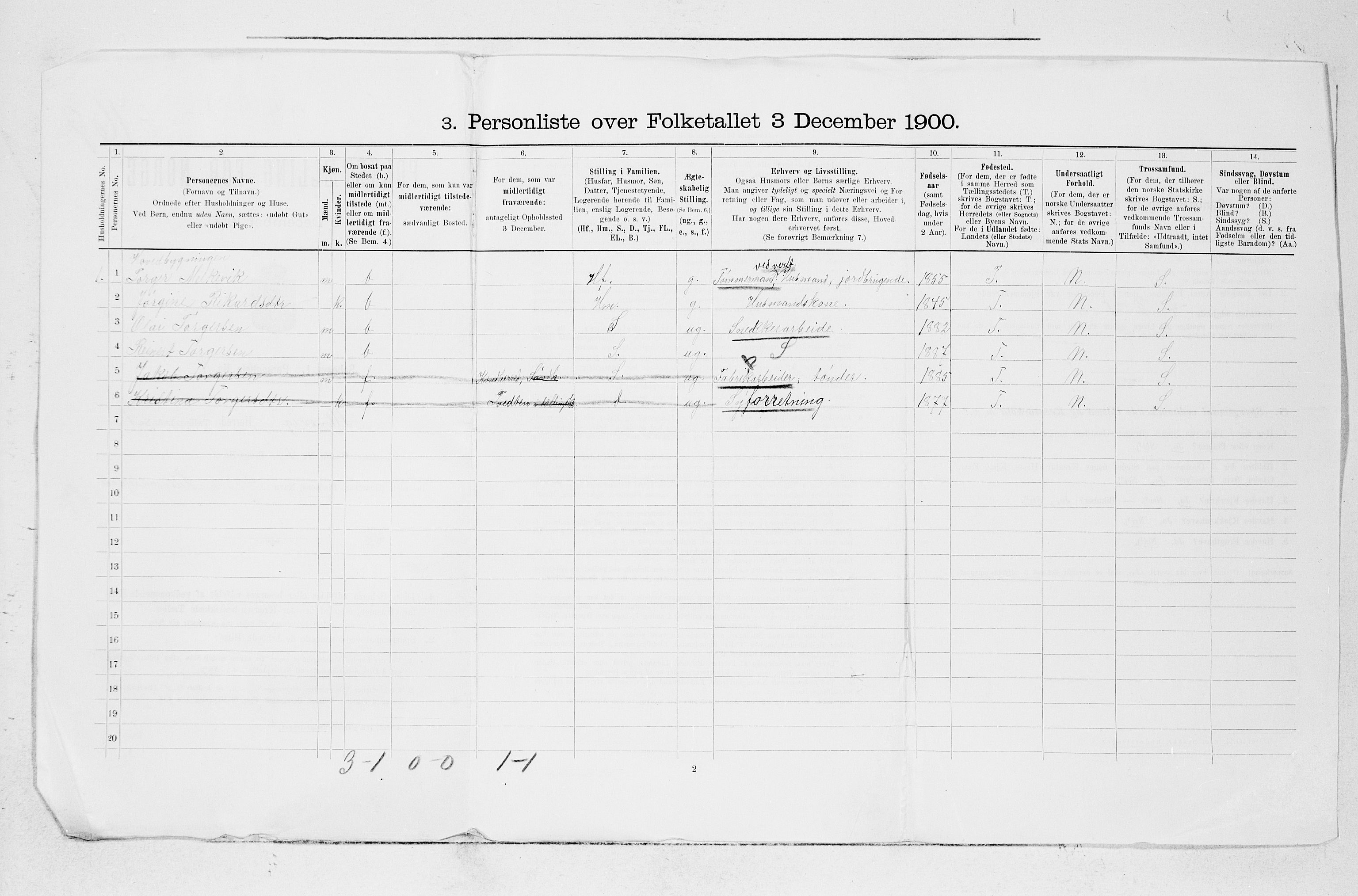 SAB, Folketelling 1900 for 1212 Skånevik herred, 1900, s. 61