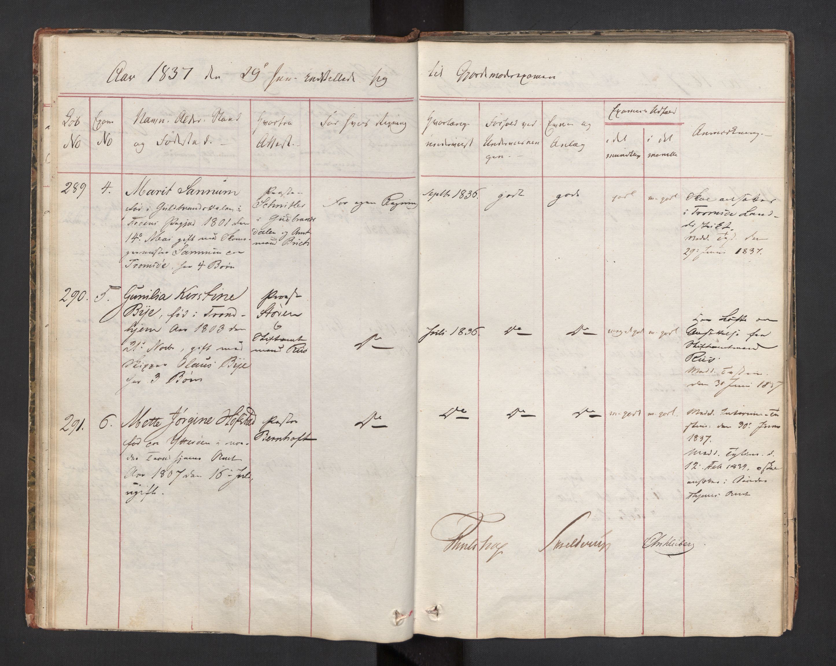 Jordmorskolen i Oslo - Kvinneklinikken, AV/RA-S-4349/D/L0002/0002: -- / Eksamensprotokoll for jordmødre, 1834-1854