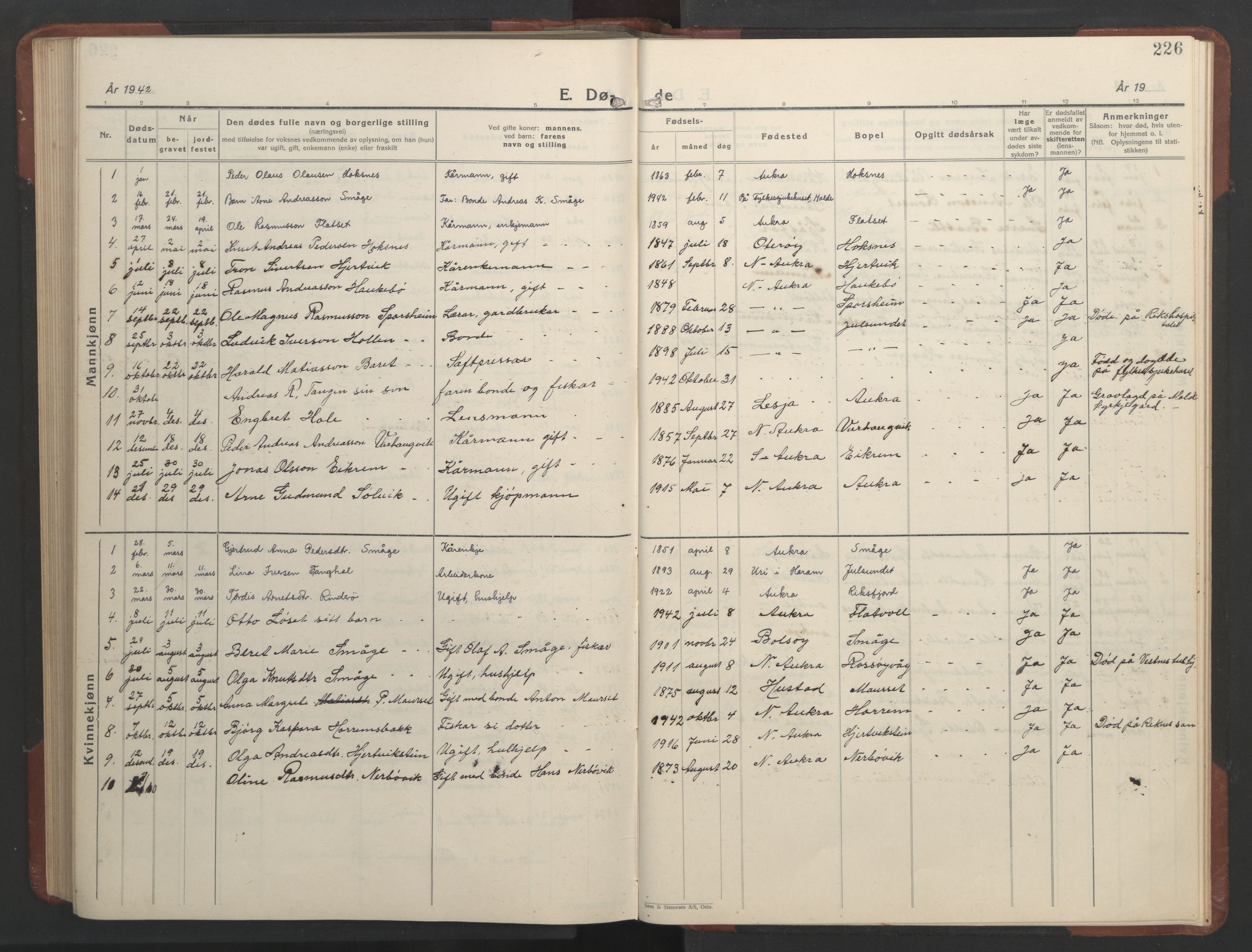 Ministerialprotokoller, klokkerbøker og fødselsregistre - Møre og Romsdal, AV/SAT-A-1454/560/L0726: Klokkerbok nr. 560C03, 1928-1952, s. 226