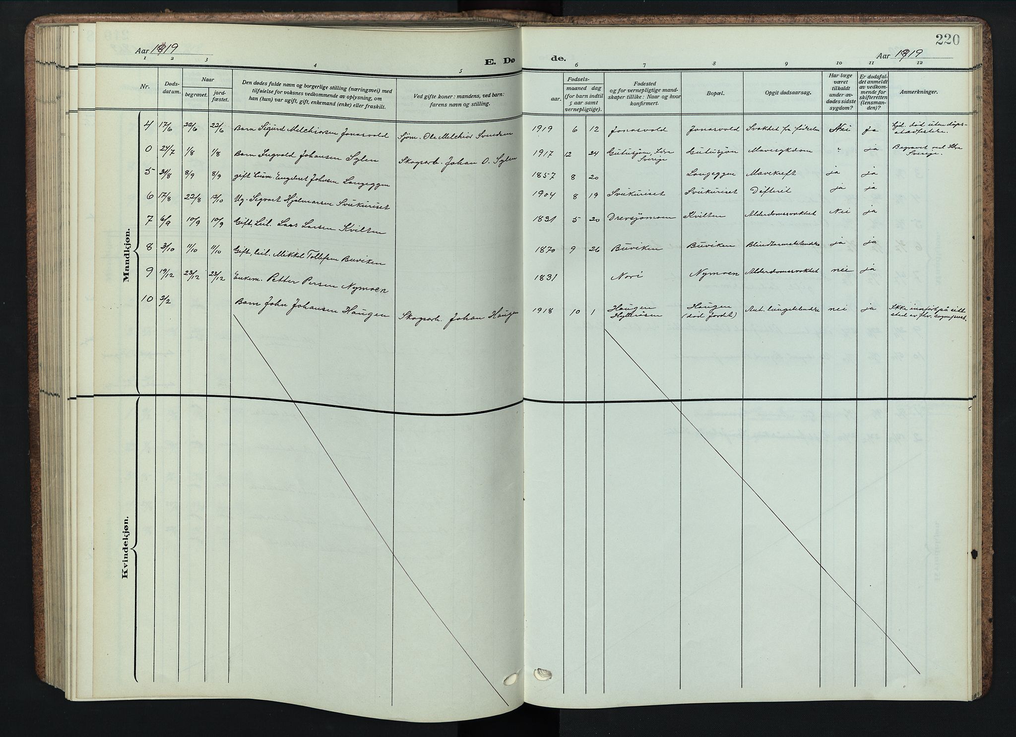 Engerdal prestekontor, AV/SAH-PREST-048/H/Ha/Hab/L0001: Klokkerbok nr. 1, 1911-1947, s. 220