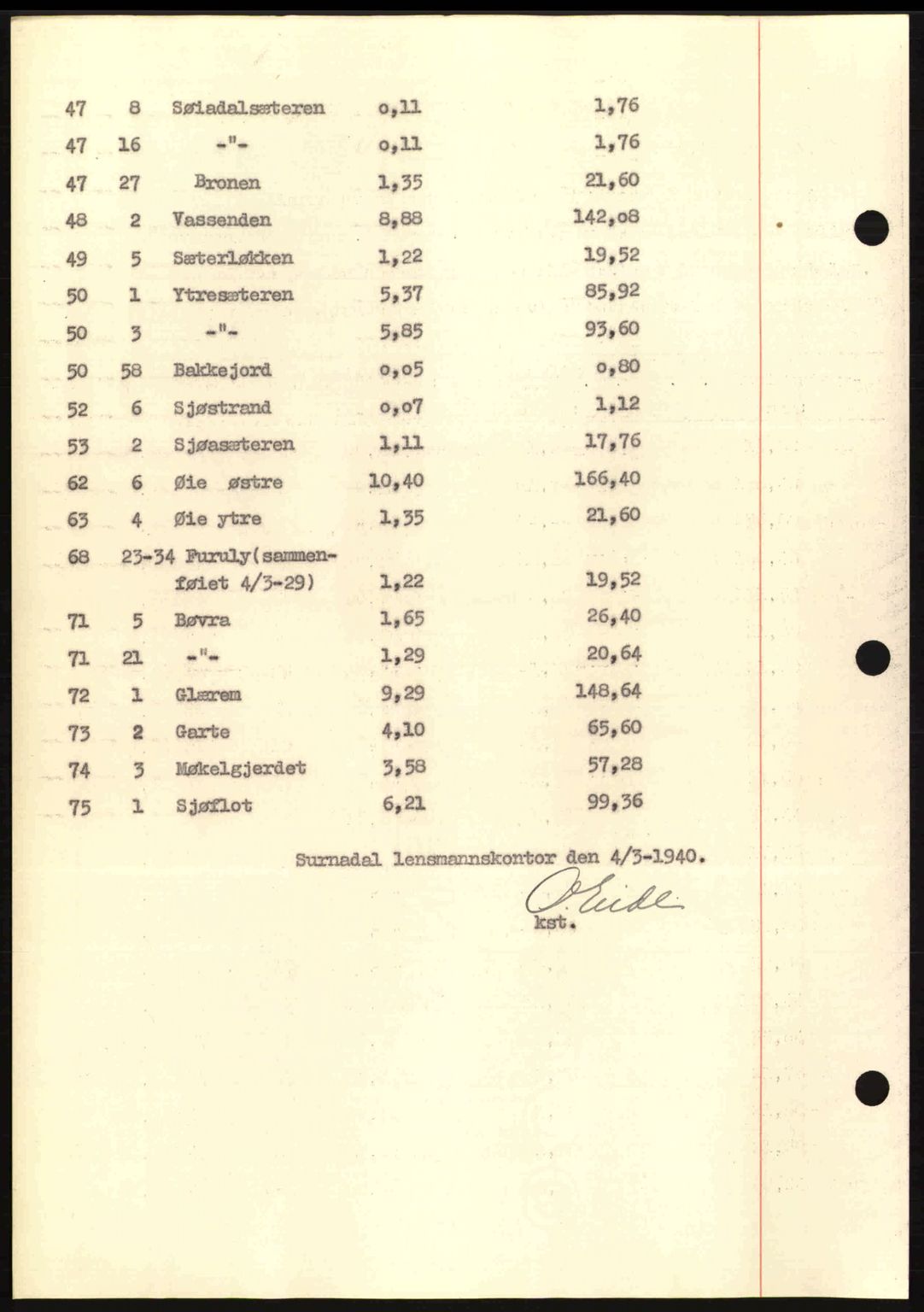 Nordmøre sorenskriveri, AV/SAT-A-4132/1/2/2Ca: Pantebok nr. B86, 1939-1940, Dagboknr: 623/1940