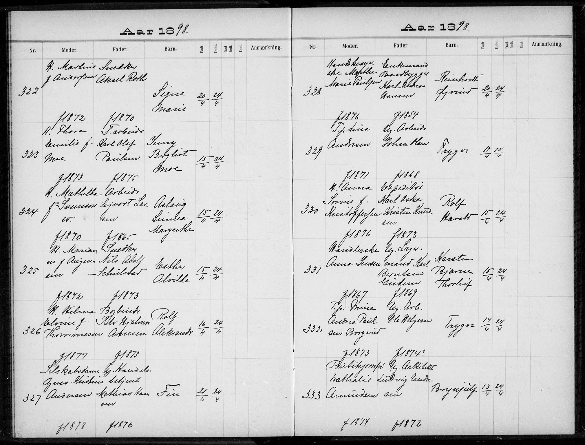 Rikshospitalet prestekontor Kirkebøker, AV/SAO-A-10309b/K/L0004/0003: Dåpsbok nr. 4.3, 1897-1899