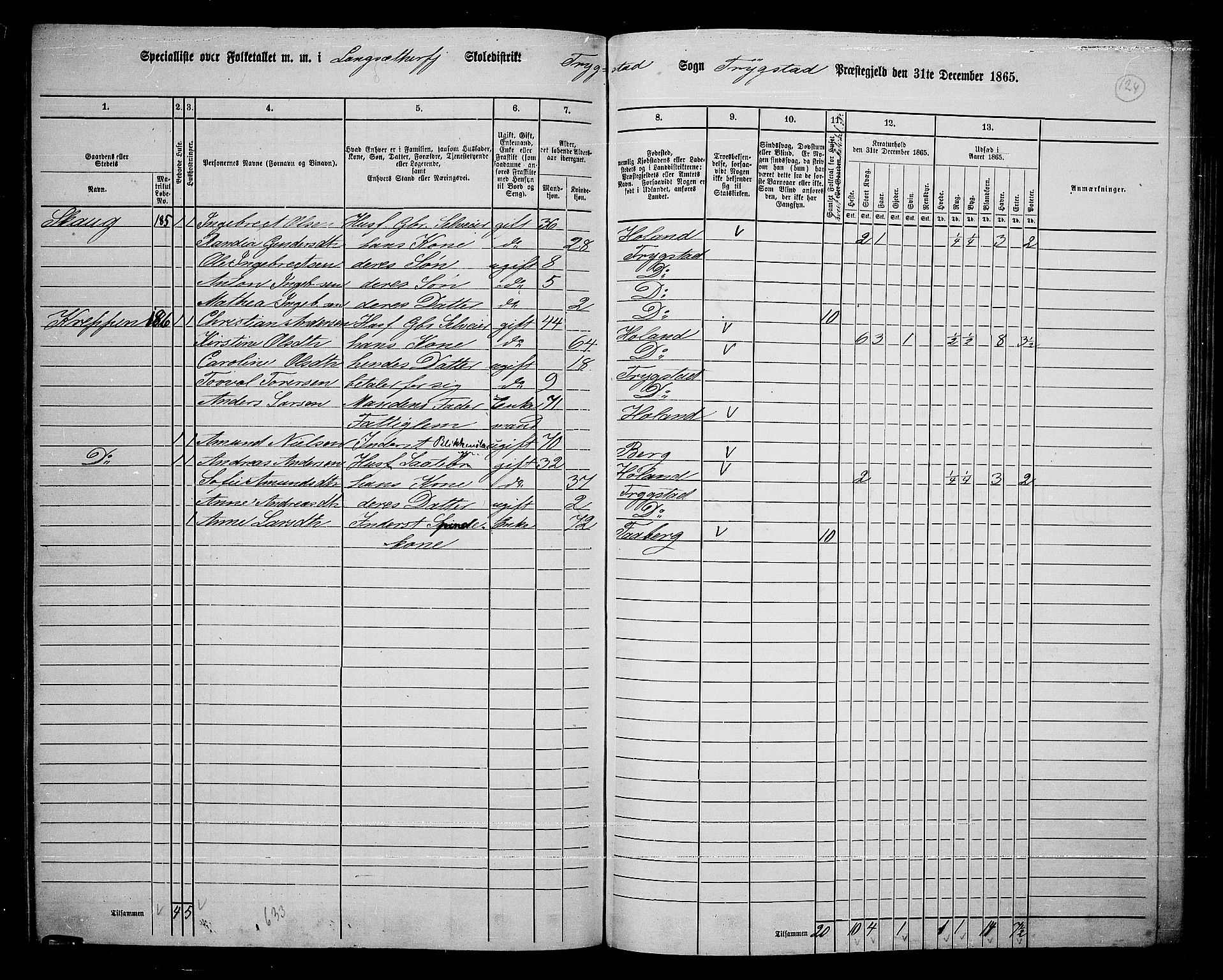 RA, Folketelling 1865 for 0122P Trøgstad prestegjeld, 1865, s. 108