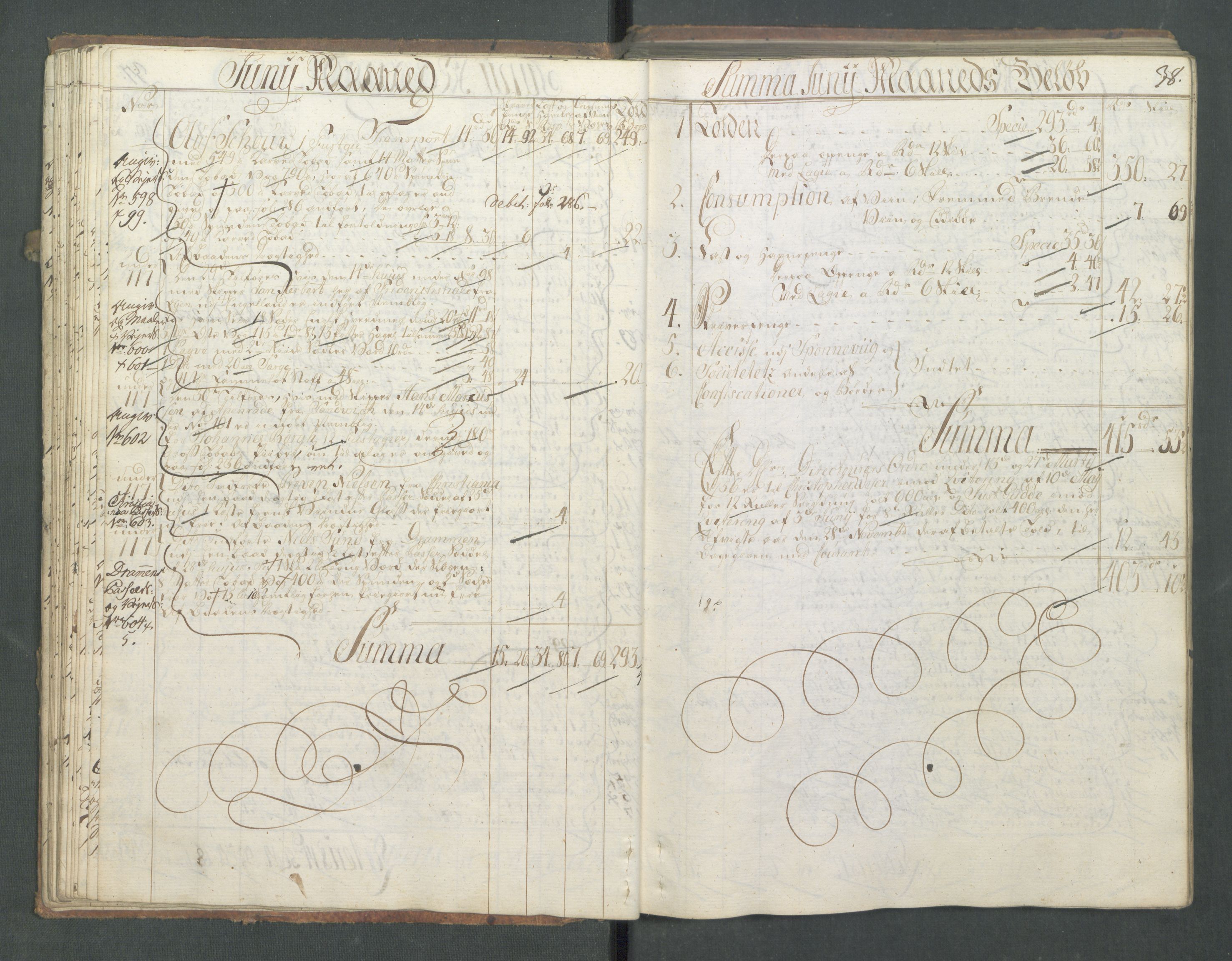 Generaltollkammeret, tollregnskaper, AV/RA-EA-5490/R01/L0028/0001: Tollregnskaper Fredrikshald / Inngående hovedtollbok, 1756, s. 38
