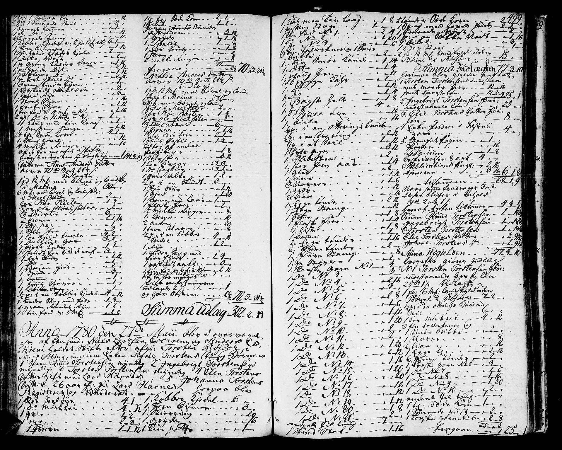 Romsdal sorenskriveri, AV/SAT-A-4149/1/3/3A/L0010: Skifteprotokoll, 1774-1782, s. 498b-499a