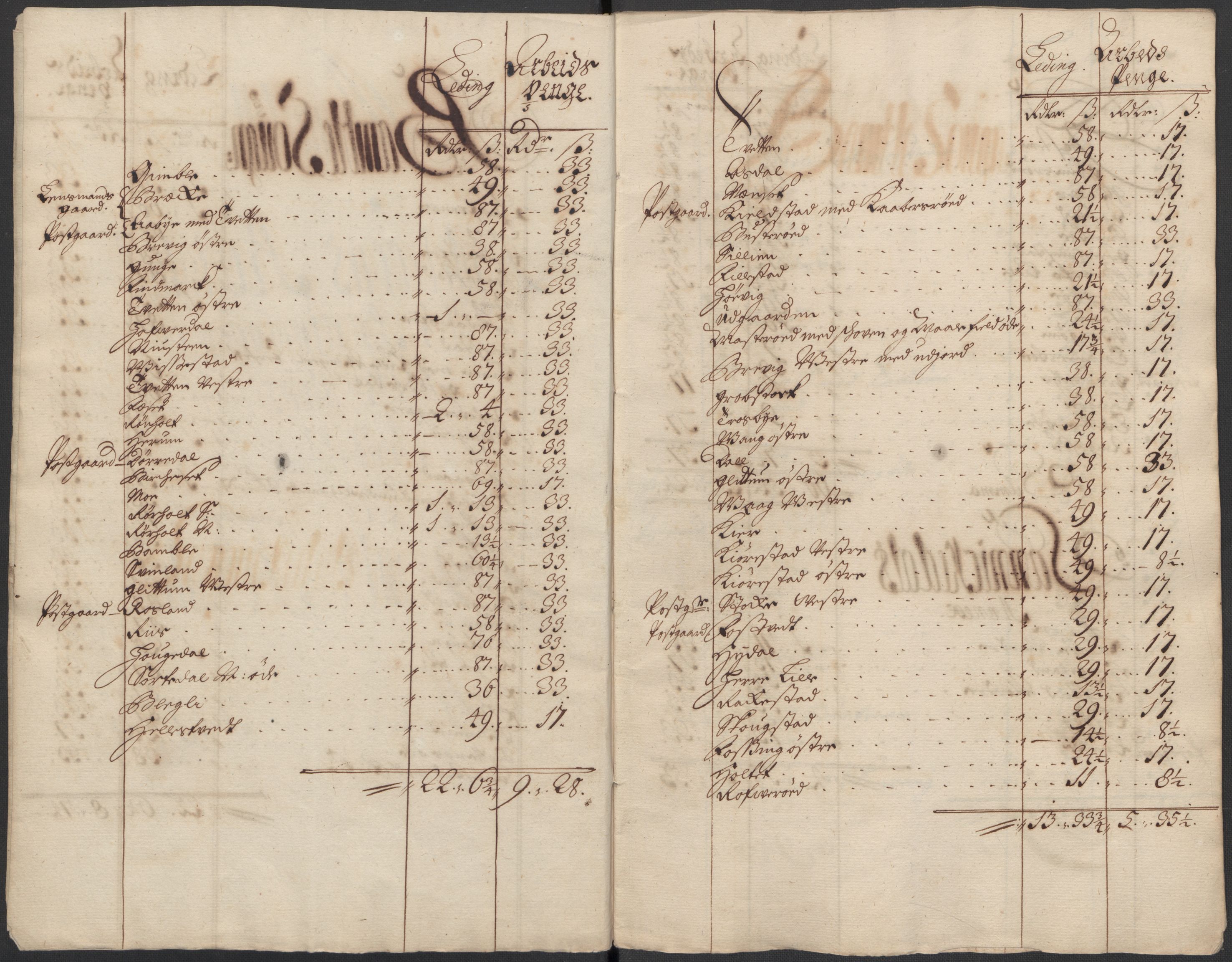 Rentekammeret inntil 1814, Reviderte regnskaper, Fogderegnskap, RA/EA-4092/R36/L2125: Fogderegnskap Øvre og Nedre Telemark og Bamble, 1713, s. 41