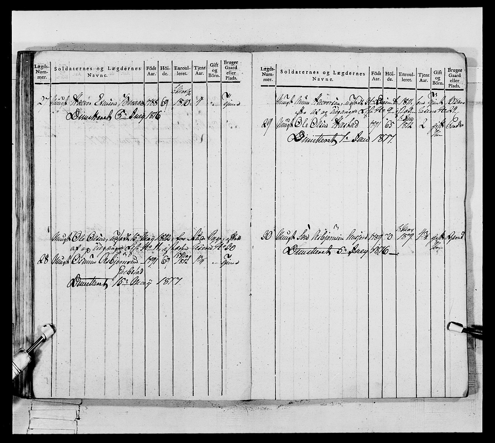 Generalitets- og kommissariatskollegiet, Det kongelige norske kommissariatskollegium, AV/RA-EA-5420/E/Eh/L0117: Telemarkske nasjonale infanteriregiment, 1812-1814, s. 290