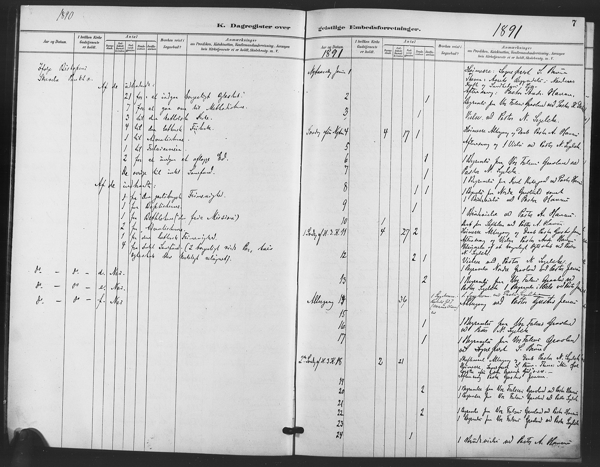 Trefoldighet prestekontor Kirkebøker, AV/SAO-A-10882/I/Ia/L0005: Dagsregister nr. 5, 1890-1905, s. 7