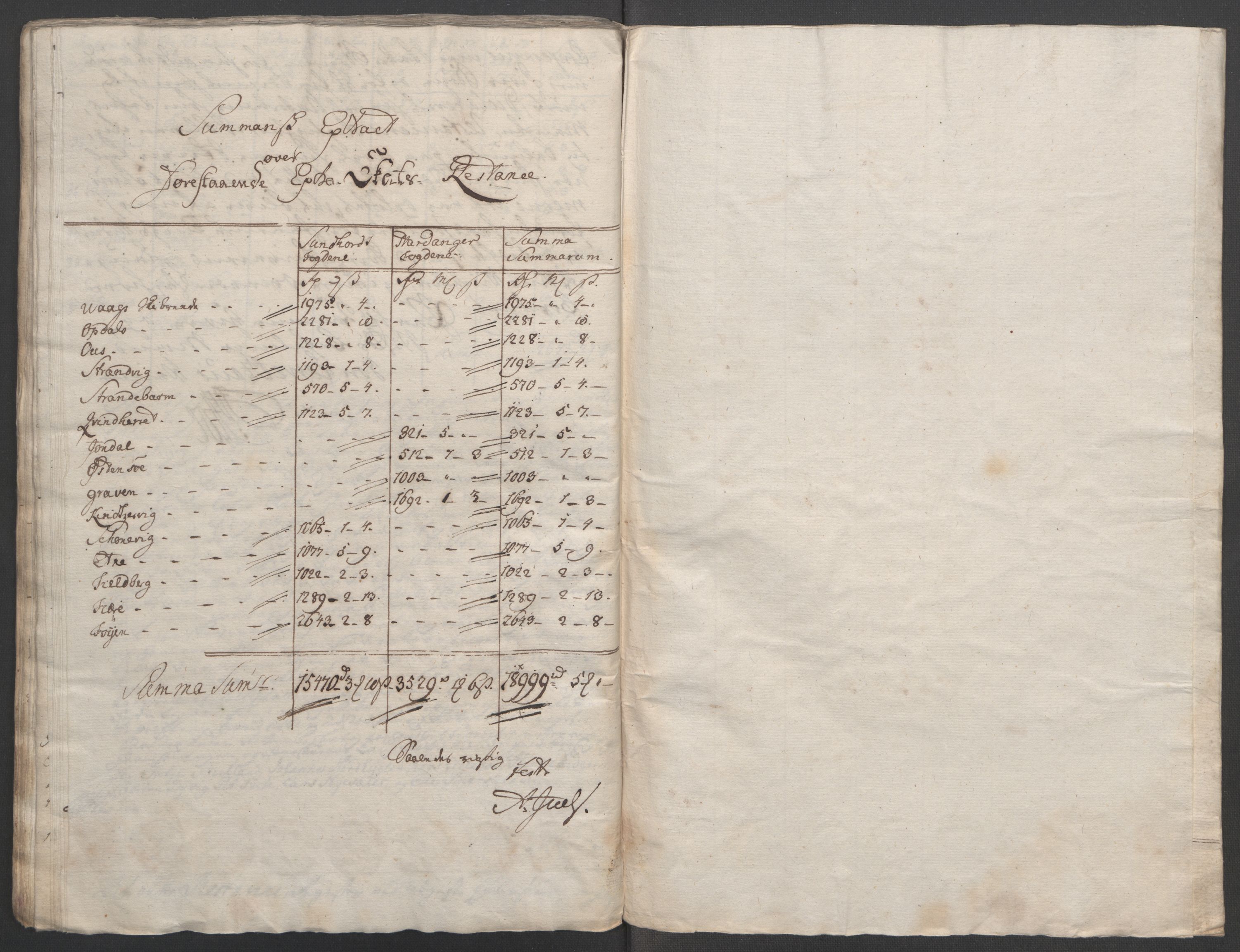 Rentekammeret inntil 1814, Reviderte regnskaper, Fogderegnskap, RA/EA-4092/R48/L3136: Ekstraskatten Sunnhordland og Hardanger, 1762-1772, s. 341