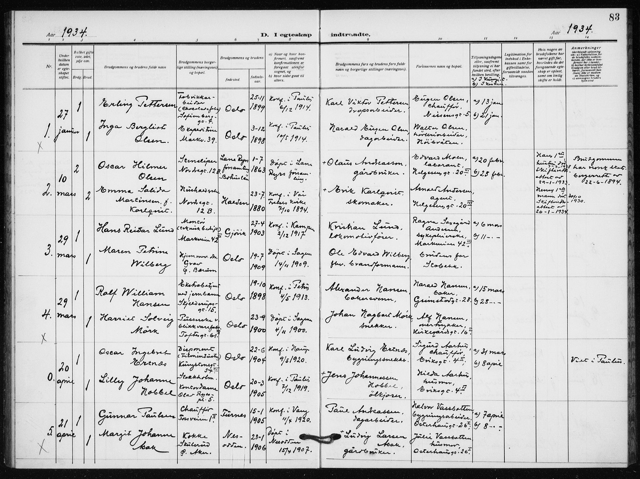 Hauge prestekontor Kirkebøker, AV/SAO-A-10849/F/Fa/L0003: Ministerialbok nr. 3, 1917-1938, s. 83