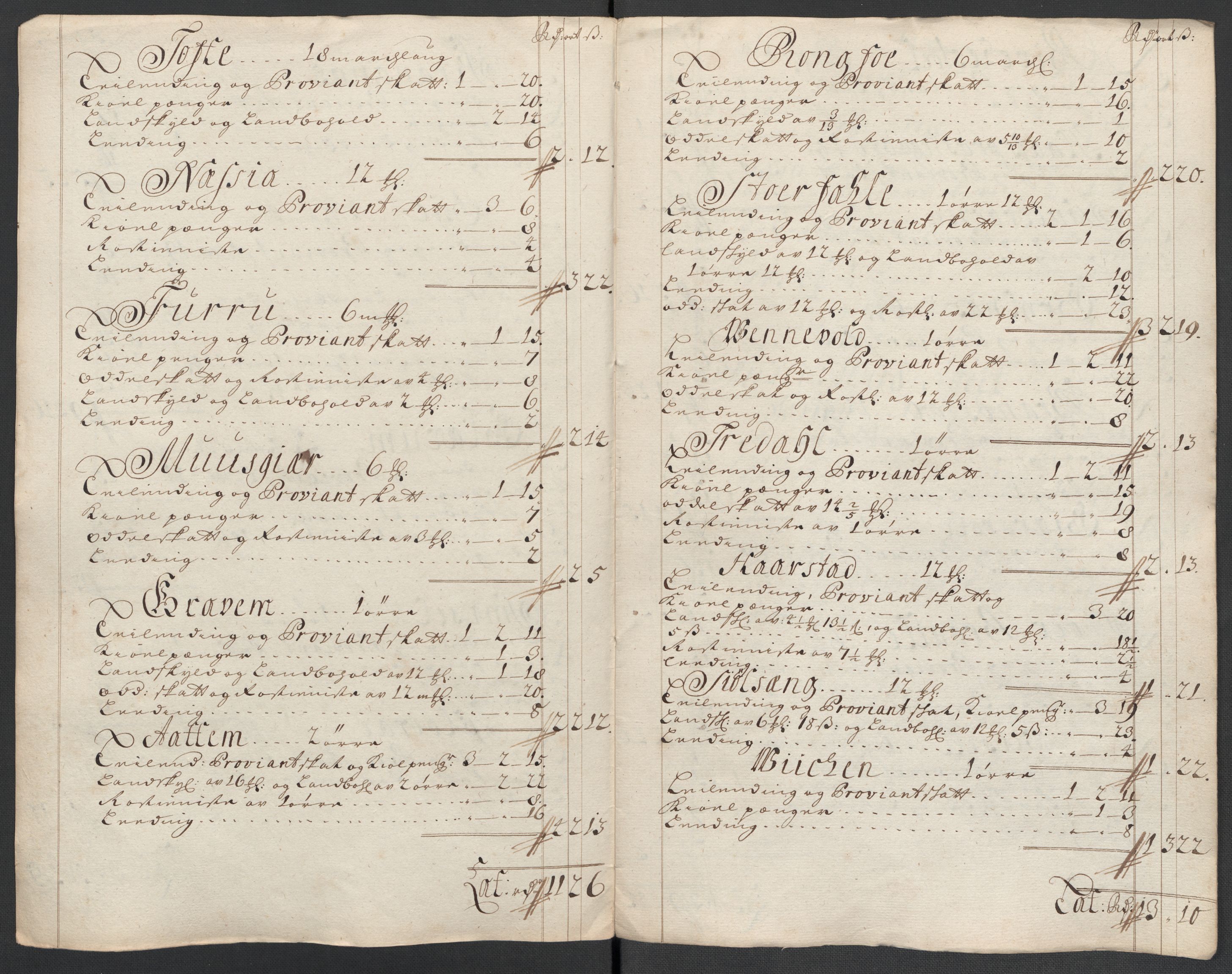 Rentekammeret inntil 1814, Reviderte regnskaper, Fogderegnskap, AV/RA-EA-4092/R56/L3740: Fogderegnskap Nordmøre, 1703-1704, s. 163