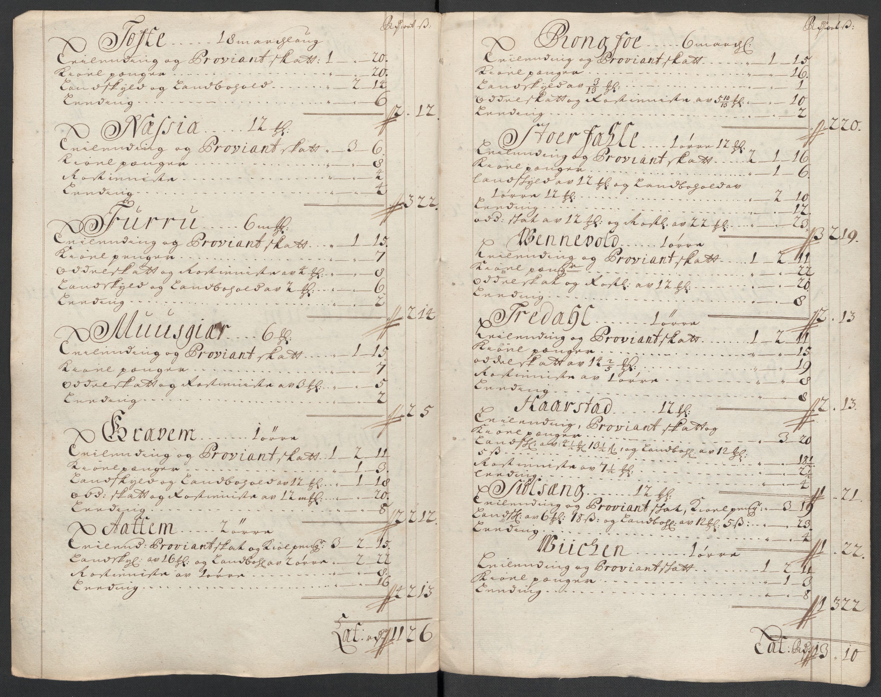 Rentekammeret inntil 1814, Reviderte regnskaper, Fogderegnskap, RA/EA-4092/R56/L3740: Fogderegnskap Nordmøre, 1703-1704, s. 163