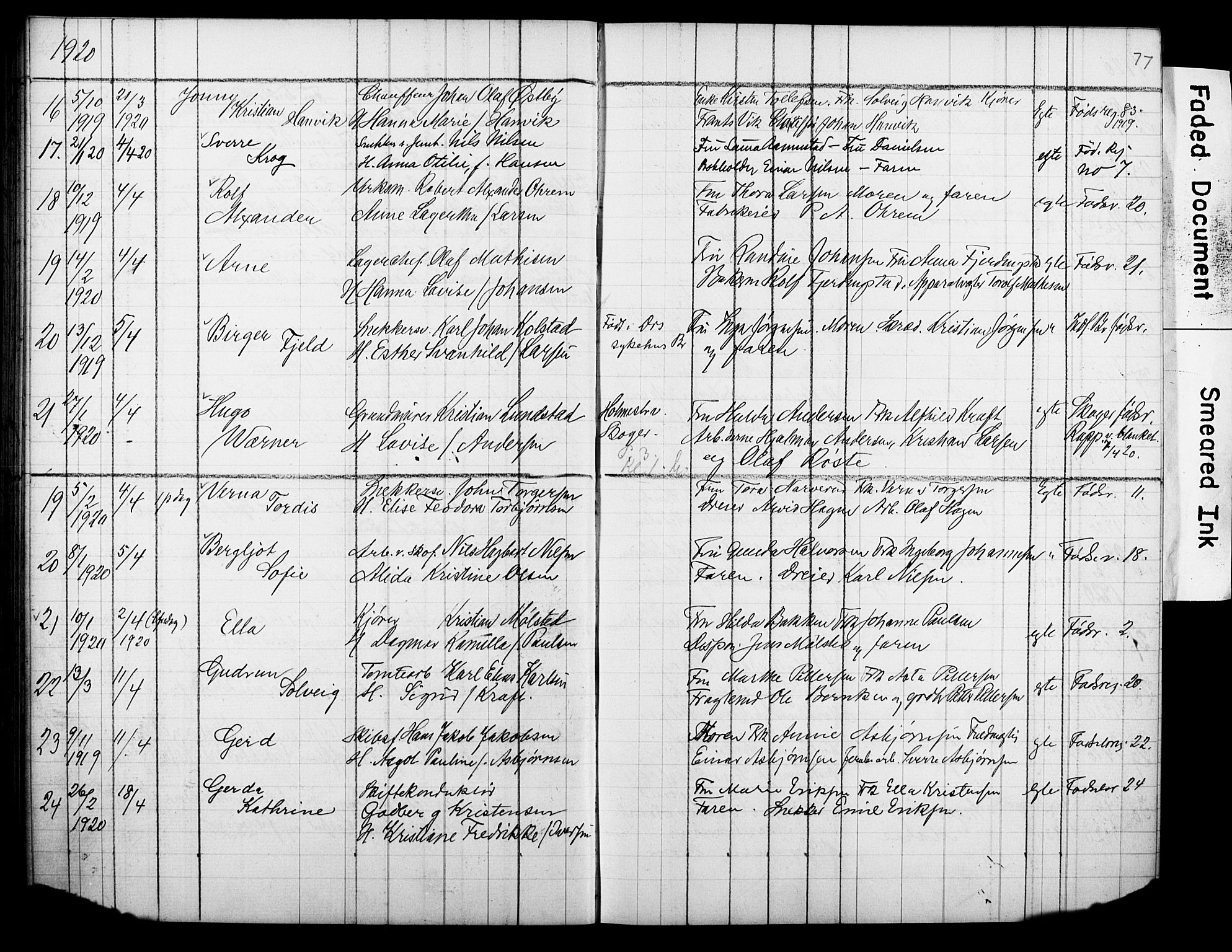 Strømsø kirkebøker, AV/SAKO-A-246/Y/Ya/L0007: Kladd til kirkebok nr. I 7, 1915-1932, s. 77