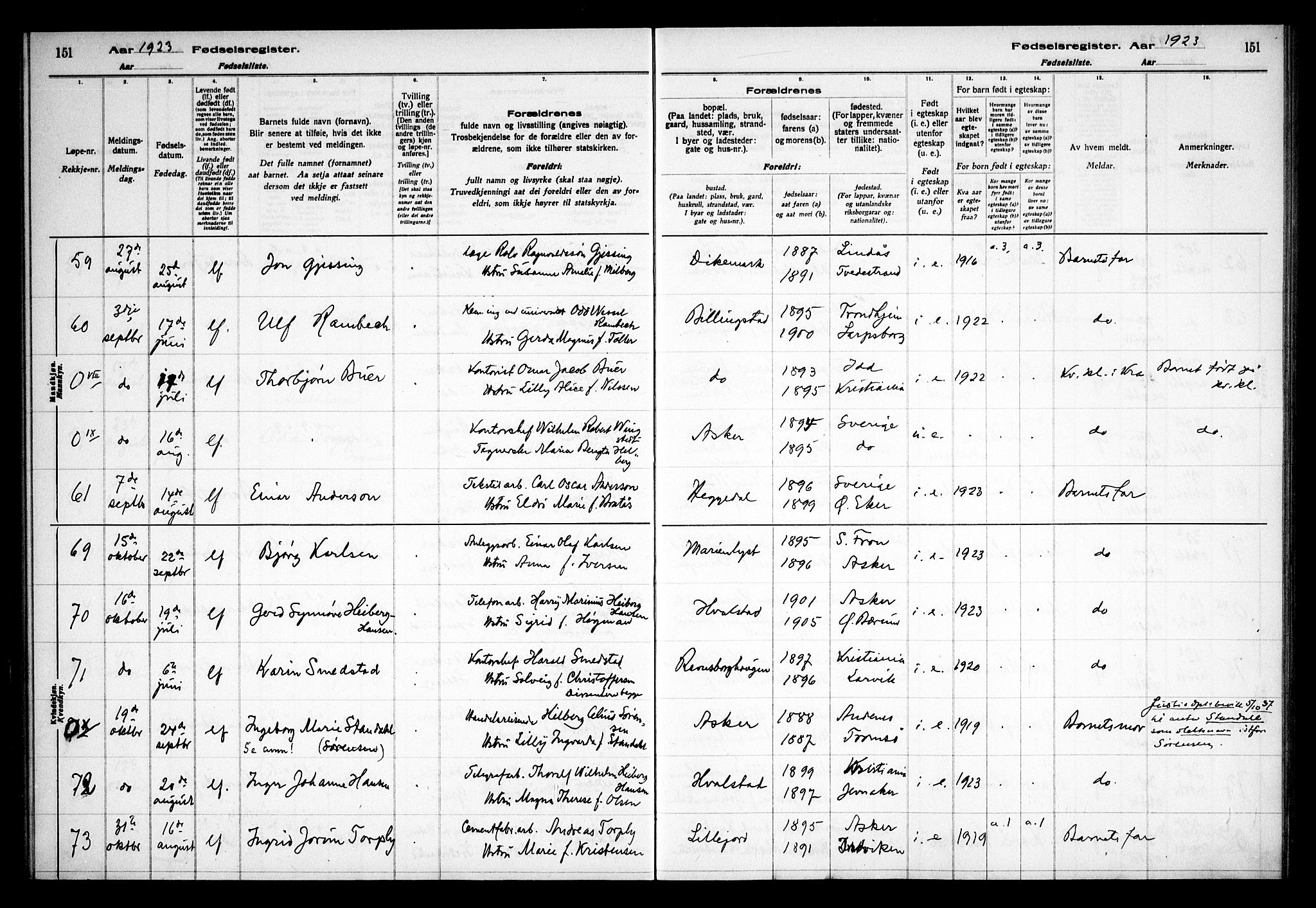 Asker prestekontor Kirkebøker, AV/SAO-A-10256a/J/L0001: Fødselsregister nr. 1, 1916-1925, s. 151