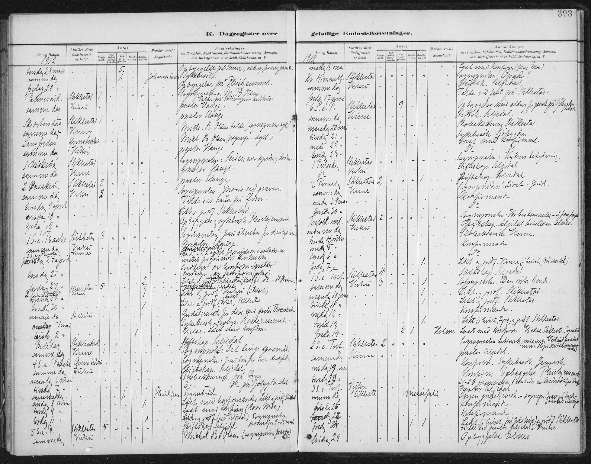 Ministerialprotokoller, klokkerbøker og fødselsregistre - Nord-Trøndelag, AV/SAT-A-1458/723/L0246: Ministerialbok nr. 723A15, 1900-1917, s. 393