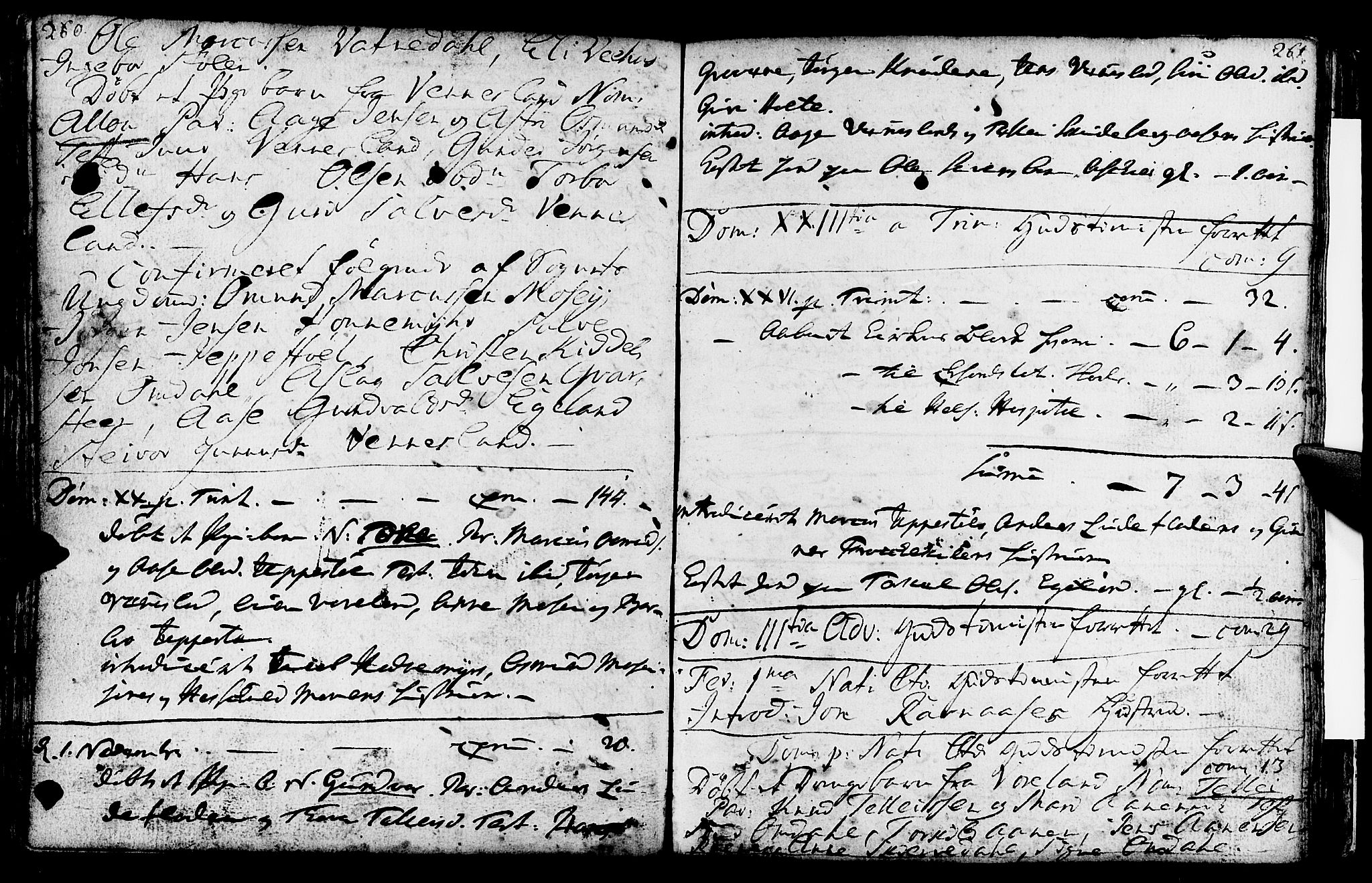 Vennesla sokneprestkontor, AV/SAK-1111-0045/Fa/Fab/L0001: Ministerialbok nr. A 1, 1741-1794, s. 260-261